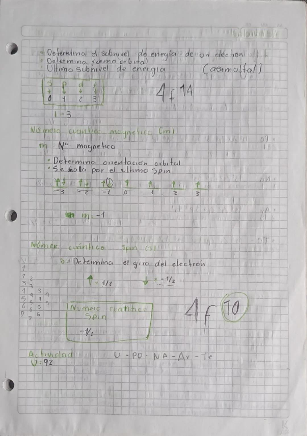 # Configuración electronica

Election Interviene el enlace quimico

What is electronic configuration?

- Como estan distribuidos los electro