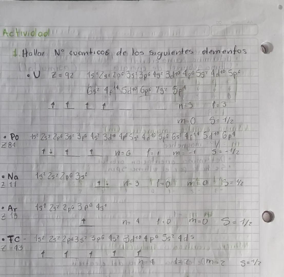 # Configuración electronica

Election Interviene el enlace quimico

What is electronic configuration?

- Como estan distribuidos los electro