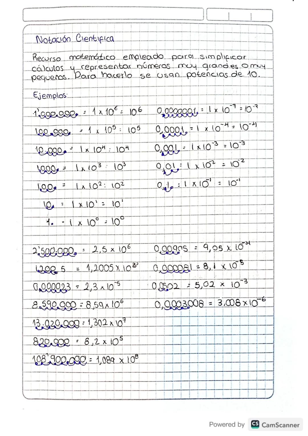 Notación Cientifica.
Recurso matemático empleado para simplificar.
_cálculos y representar números muy grandes o muy.
4-
Para hacerlo se usa