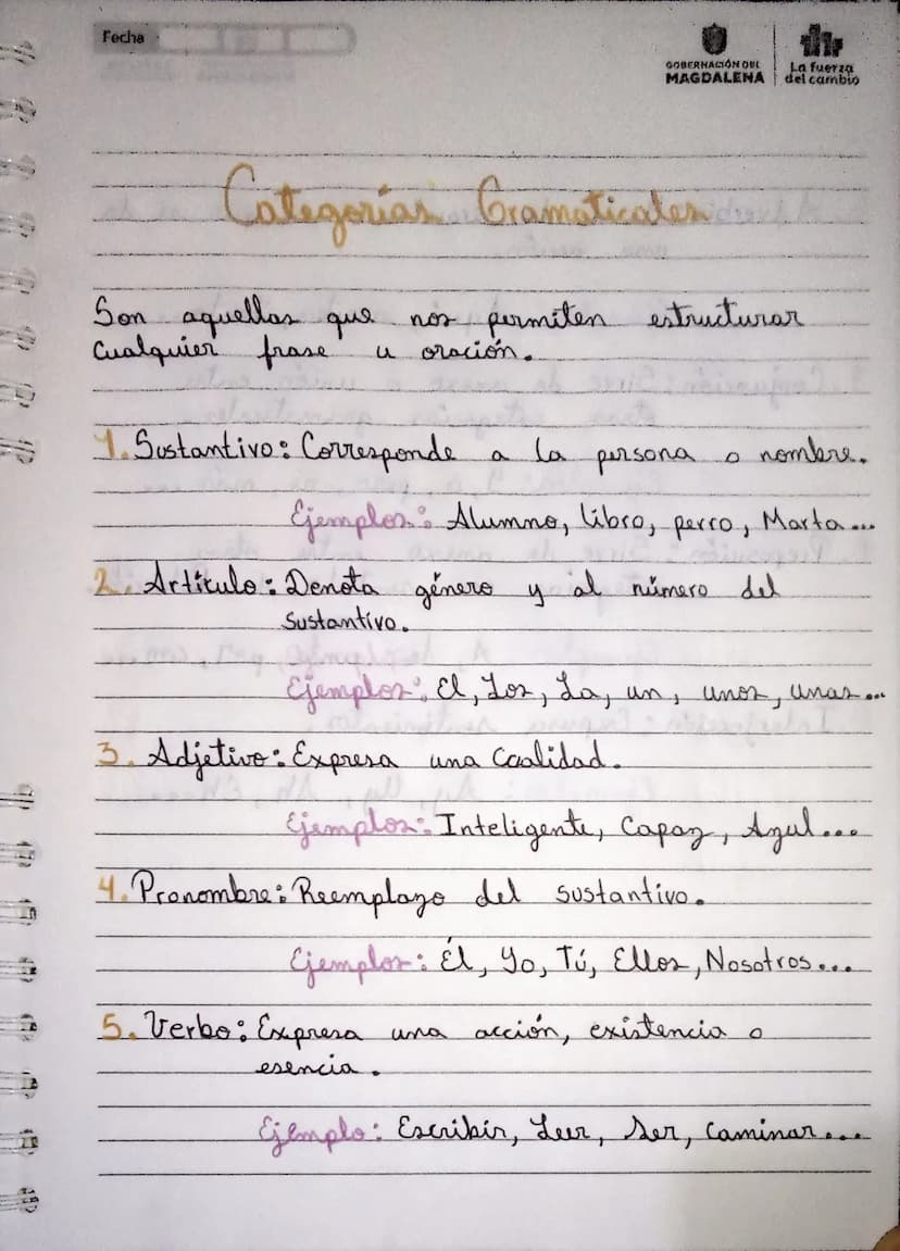 Fecha
GOBERNACIÓN QUE
MAGDALENA
La fuerza
del cambio
Son aquellas que
Cualquier frase
Categorias Cramaticales
nos permiten estructurar
u ora