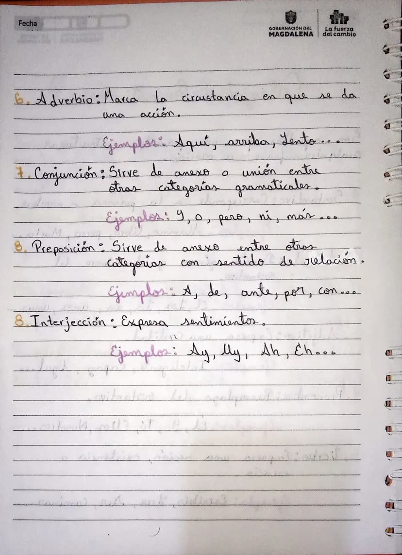 Fecha
GOBERNACIÓN QUE
MAGDALENA
La fuerza
del cambio
Son aquellas que
Cualquier frase
Categorias Cramaticales
nos permiten estructurar
u ora