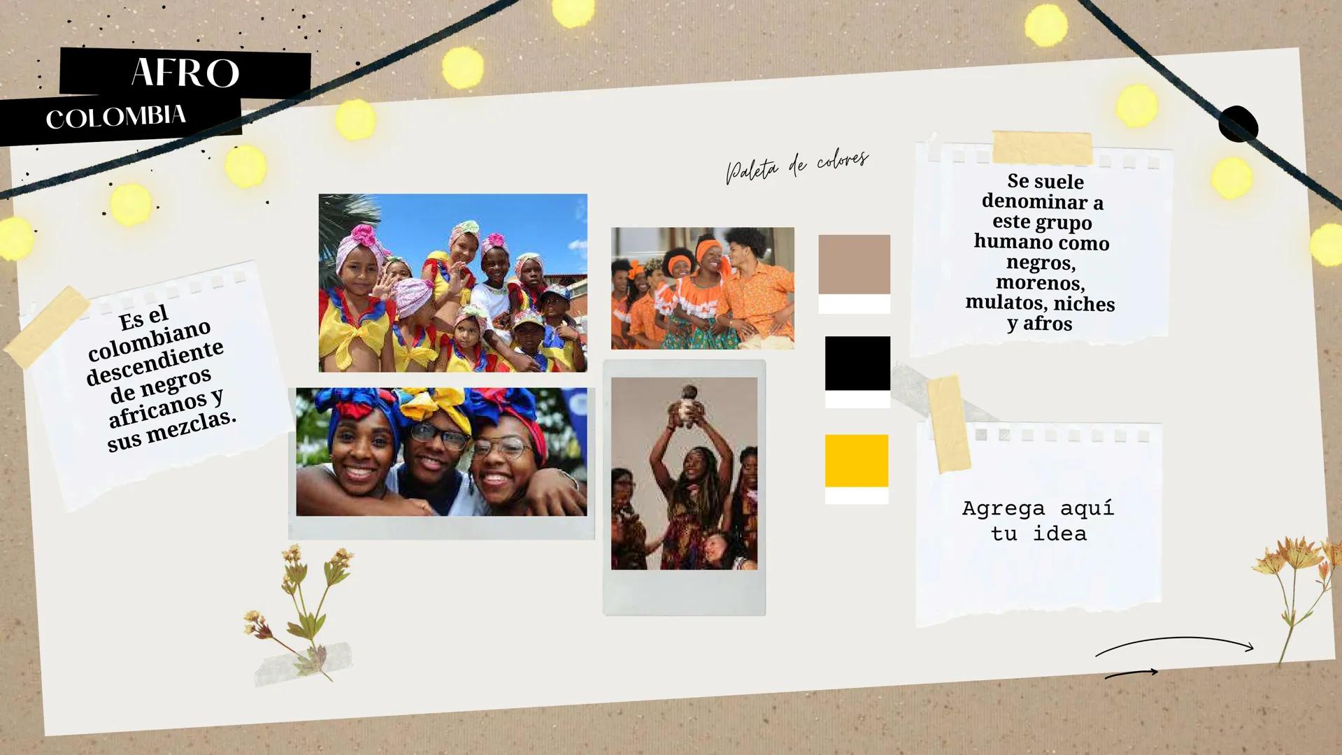 AFROCOLOMBIANIDAD
¿Todo listo?
'111M
M
m AFRO
COLOMBIA
Es el
colombiano
descendiente
de negros
africanos y
sus mezclas.
Paleta de colores
Se