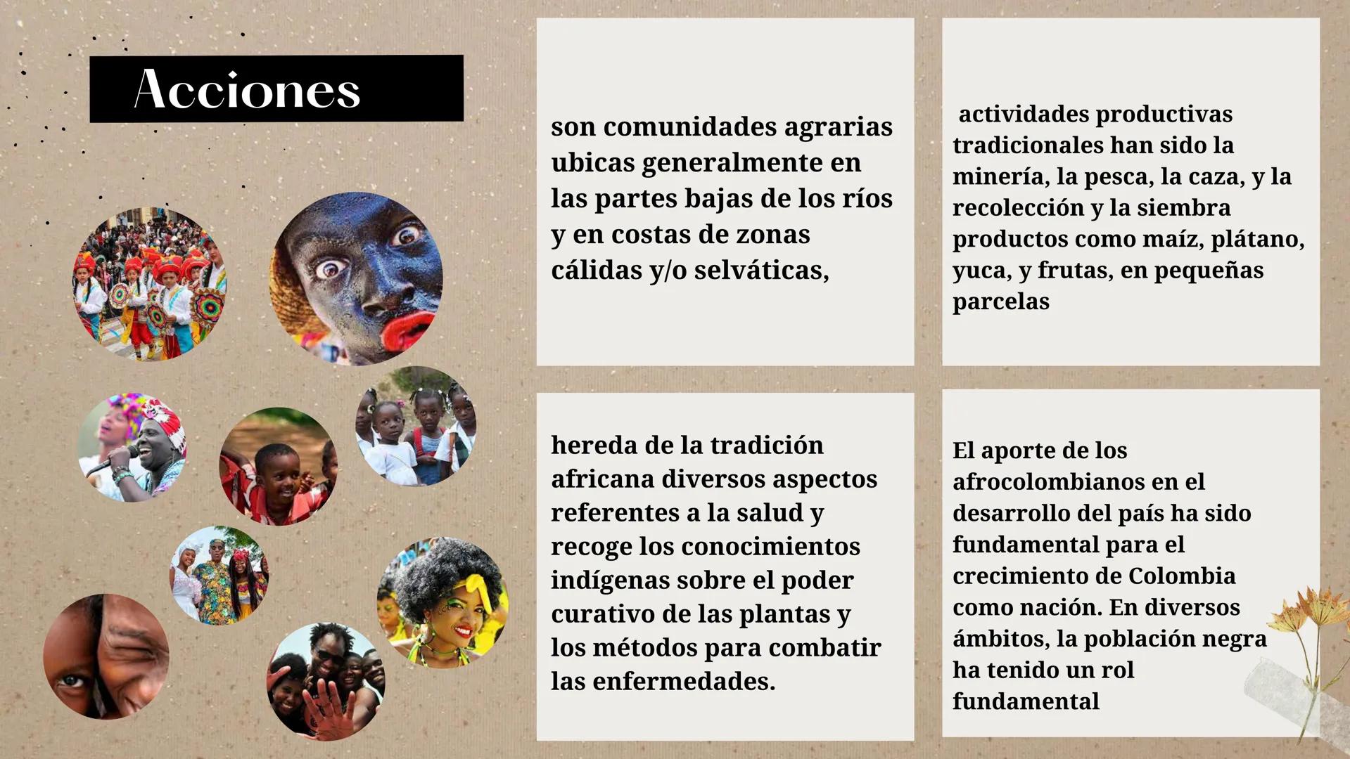 AFROCOLOMBIANIDAD
¿Todo listo?
'111M
M
m AFRO
COLOMBIA
Es el
colombiano
descendiente
de negros
africanos y
sus mezclas.
Paleta de colores
Se