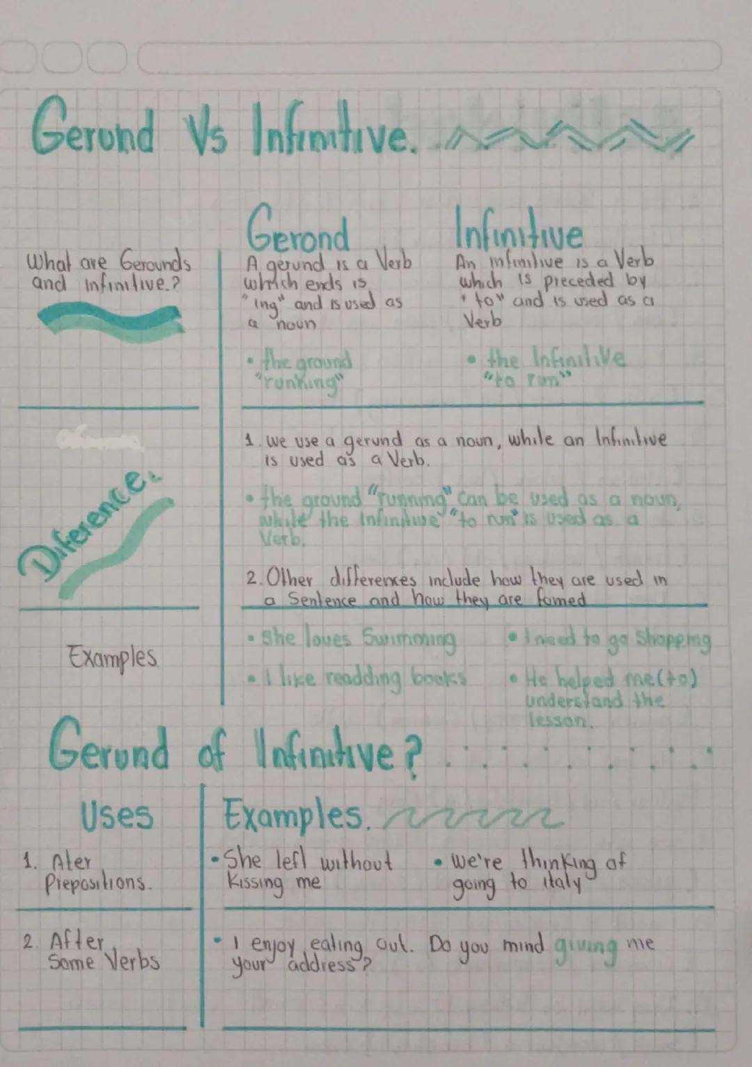0000
# Gerund Vs Infimtive. M

What are Gerounds.
and infimlive.?

## Diference.

## Examples

## Gerond
A gerund is a Verb
which ends is
"I