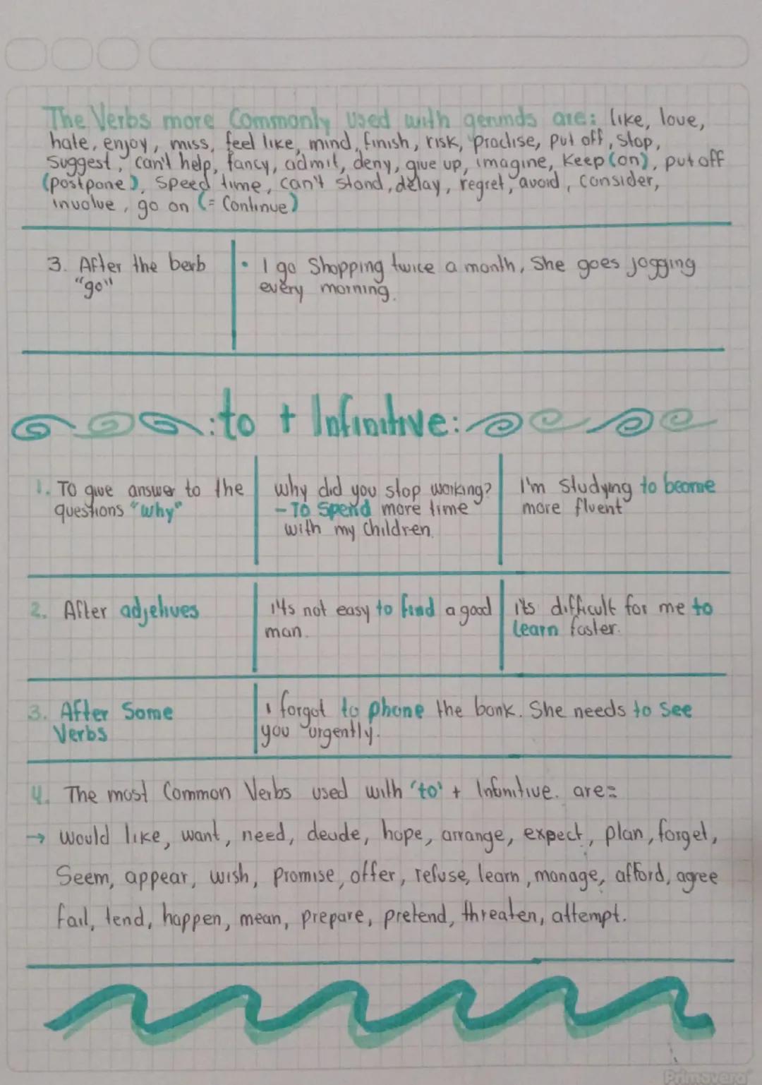 0000
# Gerund Vs Infimtive. M

What are Gerounds.
and infimlive.?

## Diference.

## Examples

## Gerond
A gerund is a Verb
which ends is
"I