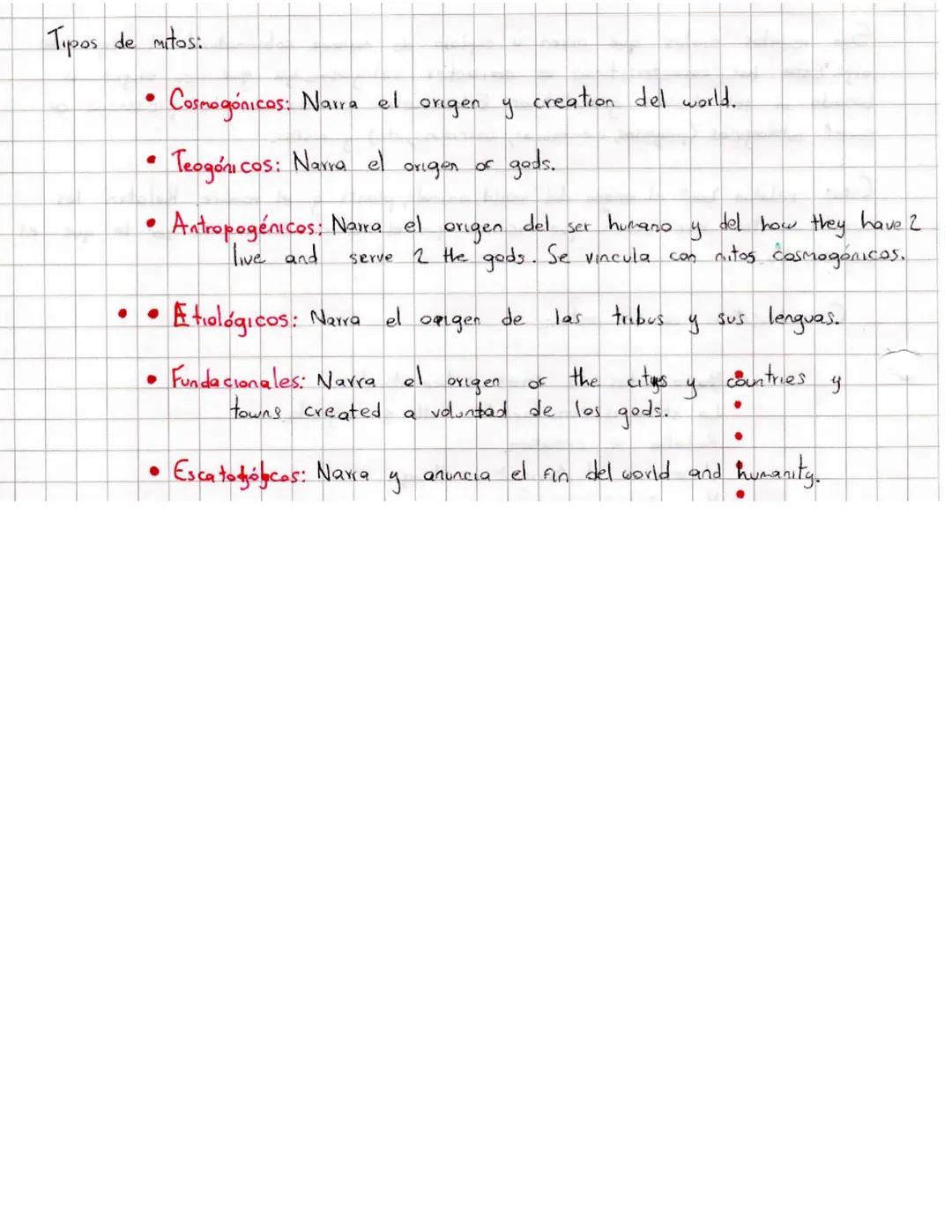 -Mitos-

Son relatos orales que sirven 4 explam de manera sobrenatural el origen de
algo. Esta has características or caracter religioso, ya
