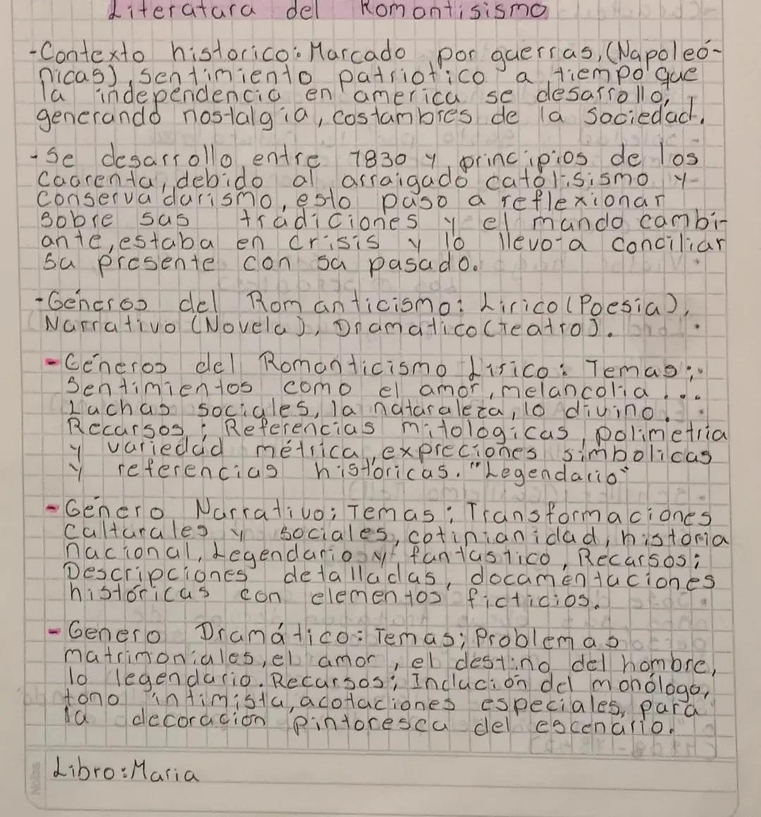 # Literatura del
Romontisismo

- Contexto historico: Marcado por guerras, (Napoleó-
nicas), sentimiento patriotico a tiempo que
la independe
