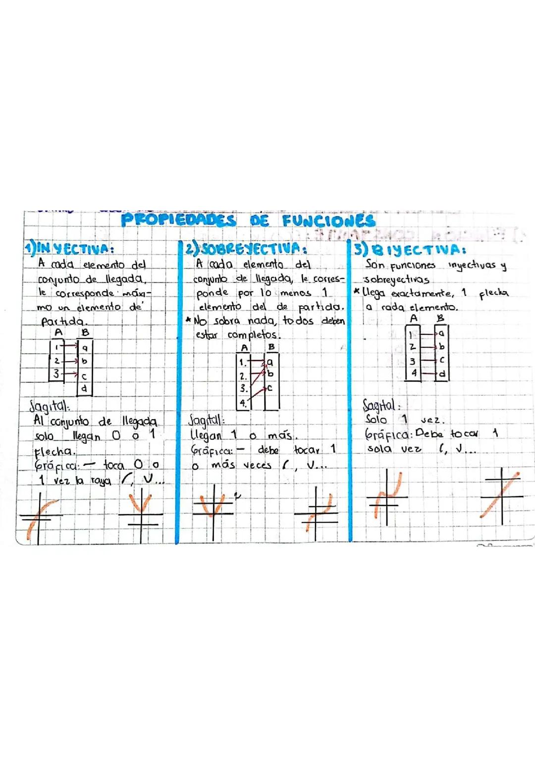 Propiedades de funciones