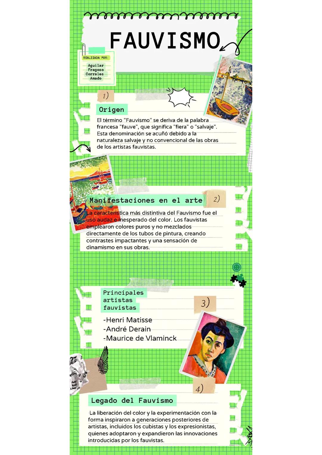 Todo sobre el Fauvismo: Infografía Informativa