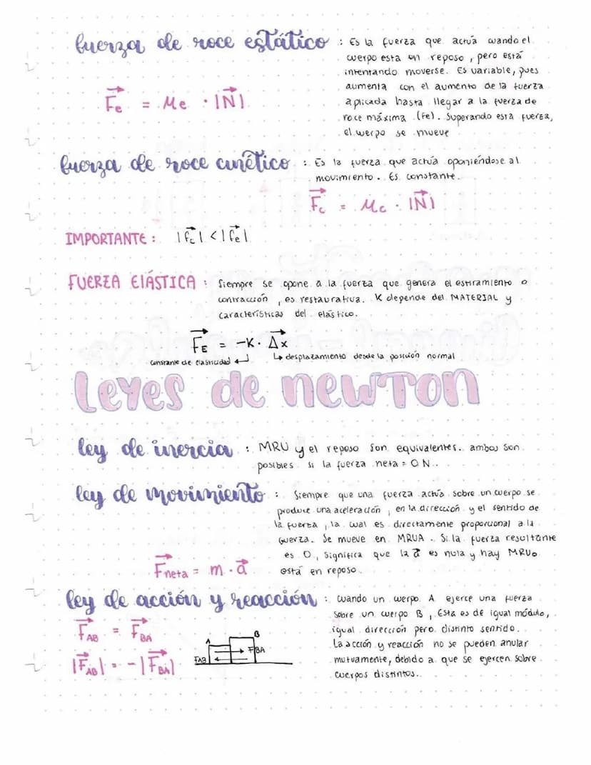 Dinámica
Querza
→interacción entre 20 más werpos. magnitud vectorial.
:
FUERZA PESO fuerza que se ejerce sobre un cuerpo por efecto de 12 ac