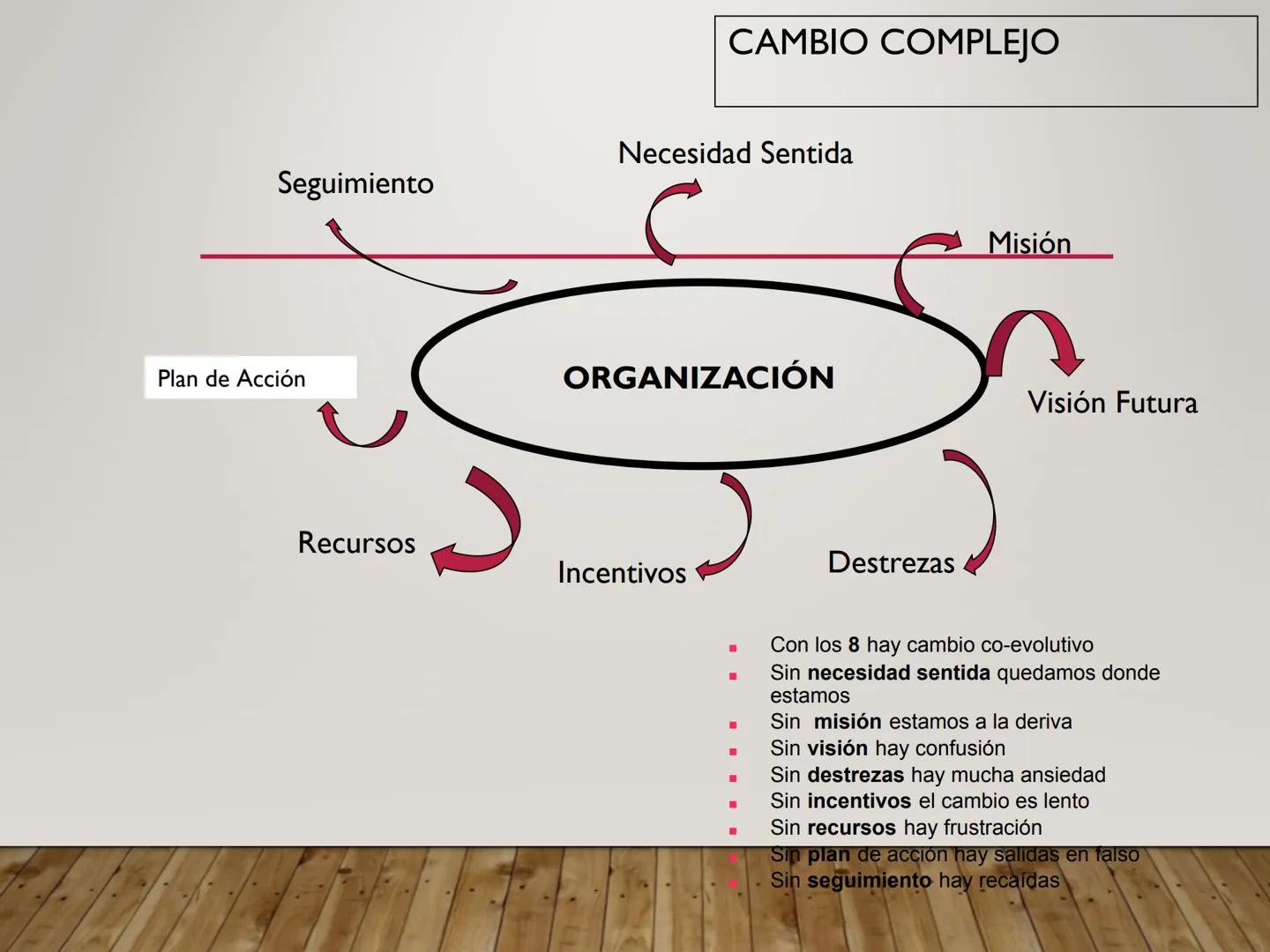 CONCEPTOS BÁSICOS DE
LA ADMINISTRACIÓN
DEPORTIVA
PROCESO ADMINISTRATIVO EN
LAS ORGANIZACIONES
DEPORTIVAS .
ADMINISTRAR
ES UN CONJUNTO DE FUN