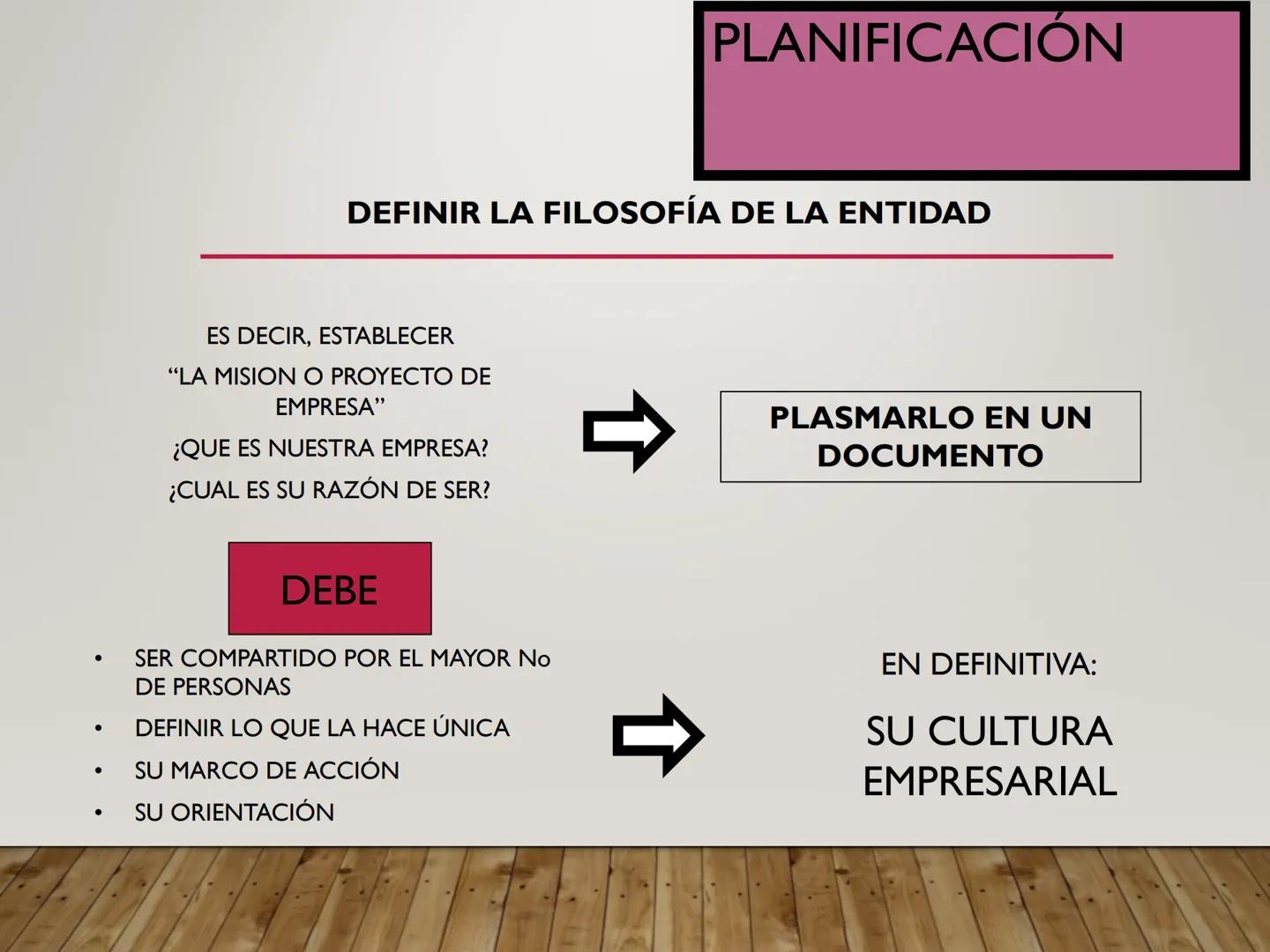 CONCEPTOS BÁSICOS DE
LA ADMINISTRACIÓN
DEPORTIVA
PROCESO ADMINISTRATIVO EN
LAS ORGANIZACIONES
DEPORTIVAS .
ADMINISTRAR
ES UN CONJUNTO DE FUN