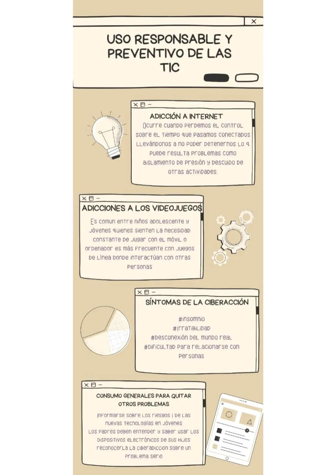 Uso responsable y preventivo de las TIC'S