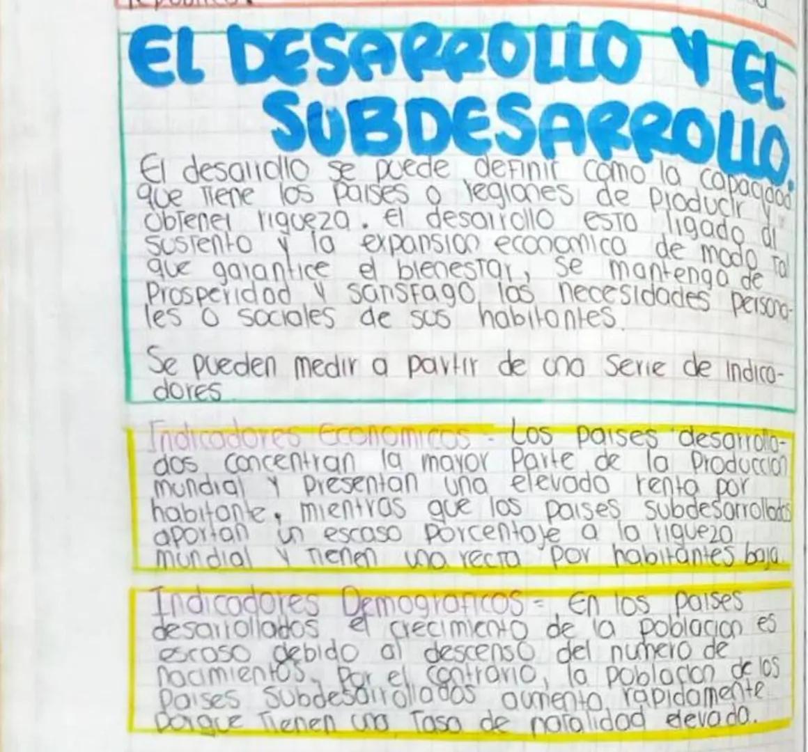 # EL DESARROLLO VEL
SUBDESARROLLO
El desalillo se puede definir como la capaciood
que tiene los paises o legiones de Producir y
Obtener ligu