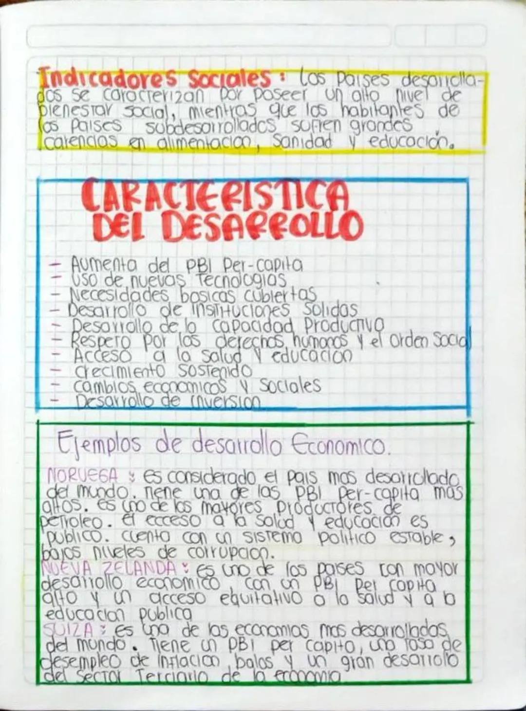 # EL DESARROLLO VEL
SUBDESARROLLO
El desalillo se puede definir como la capaciood
que tiene los paises o legiones de Producir y
Obtener ligu
