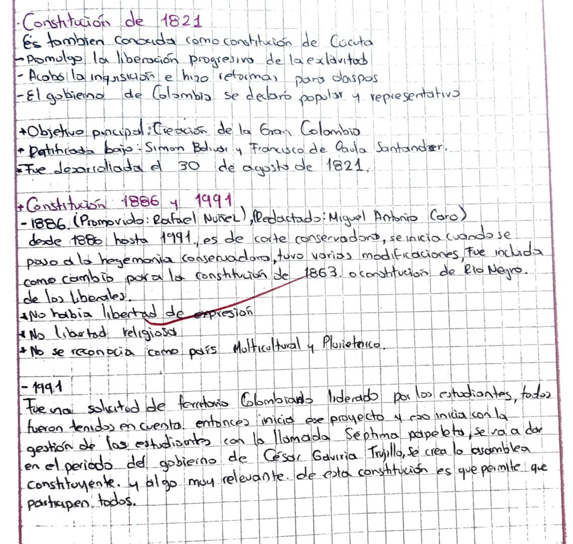 # Constitución de 1821
Es tambien conocida como constitución de Cúcuta
- Promulgo la liberación progresivo de la exlavitad
- Acobs la inq
