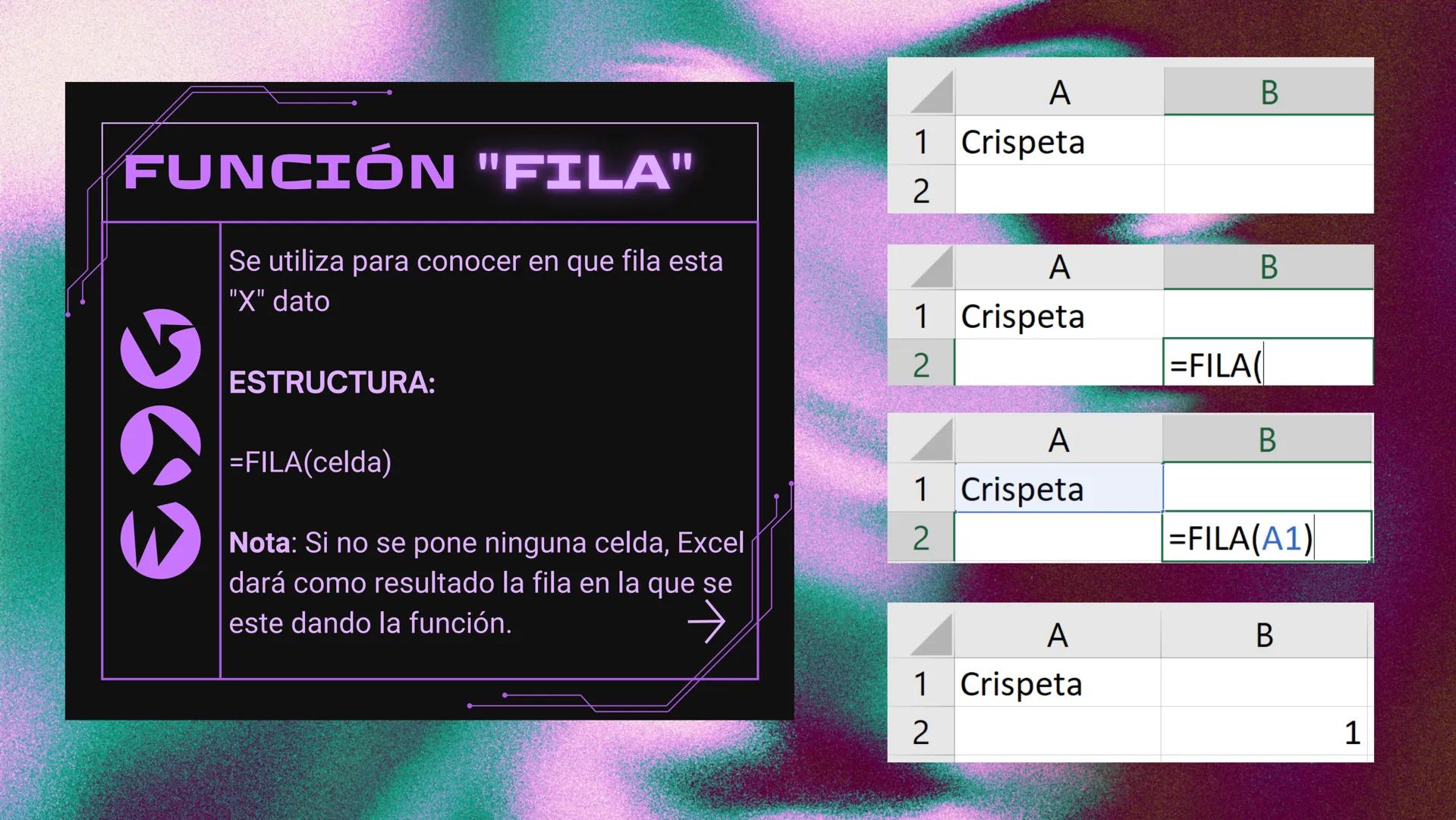 FUNCIONES EN
EXCEL
74921 59300 4
18863 70782 0 A
B
FUNCIÓN "FILA"
963
Se utiliza para conocer en que fila esta
"X" dato
ESTRUCTURA:
=FILA(ce