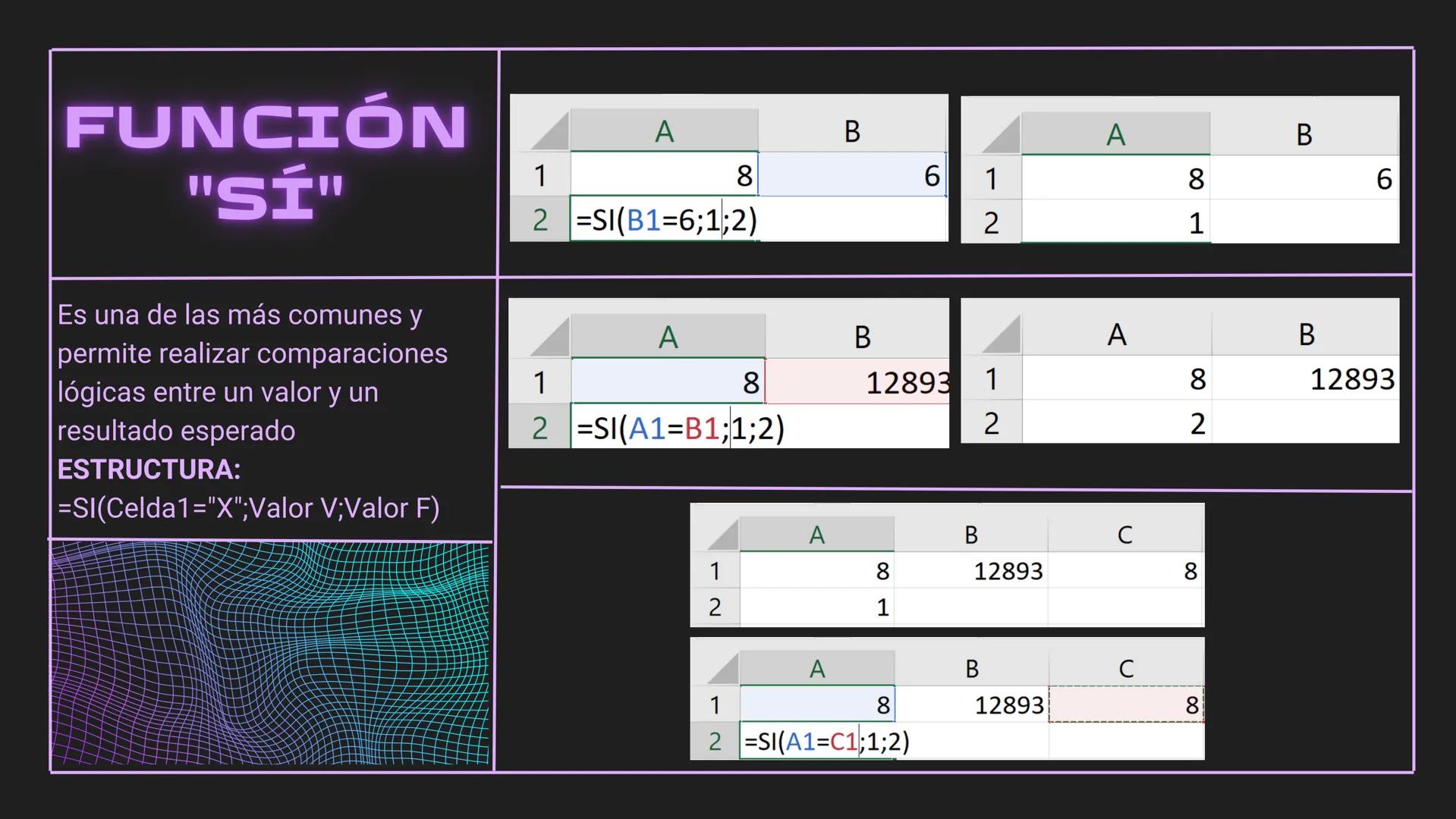FUNCIONES EN
EXCEL
74921 59300 4
18863 70782 0 A
B
FUNCIÓN "FILA"
963
Se utiliza para conocer en que fila esta
"X" dato
ESTRUCTURA:
=FILA(ce