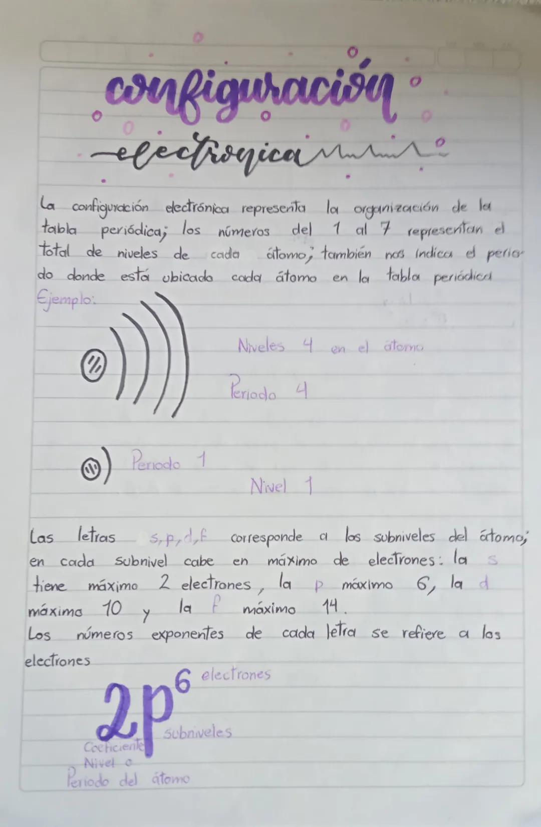 # configuración
# electronica
La configuración electrónica representa la organización de la
tabla periódica, los números del 1 al 7 repres