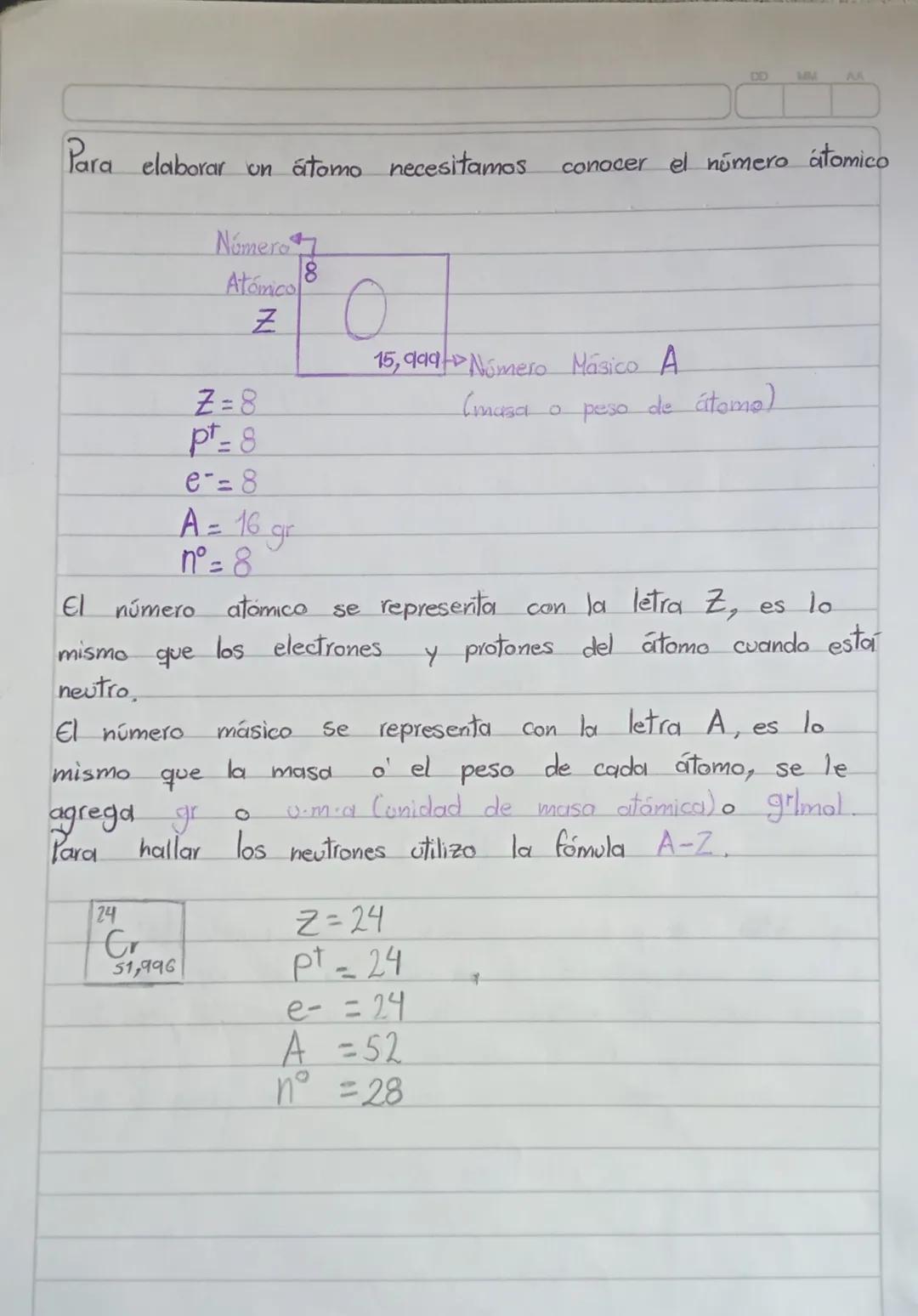 # configuración
# electronica
La configuración electrónica representa la organización de la
tabla periódica, los números del 1 al 7 repres