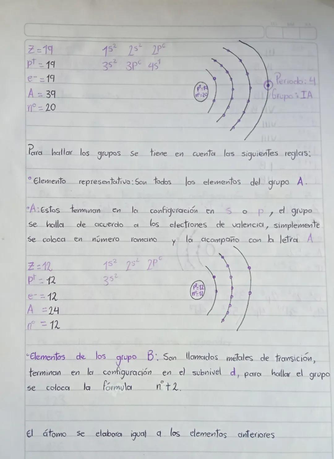 # configuración
# electronica
La configuración electrónica representa la organización de la
tabla periódica, los números del 1 al 7 repres