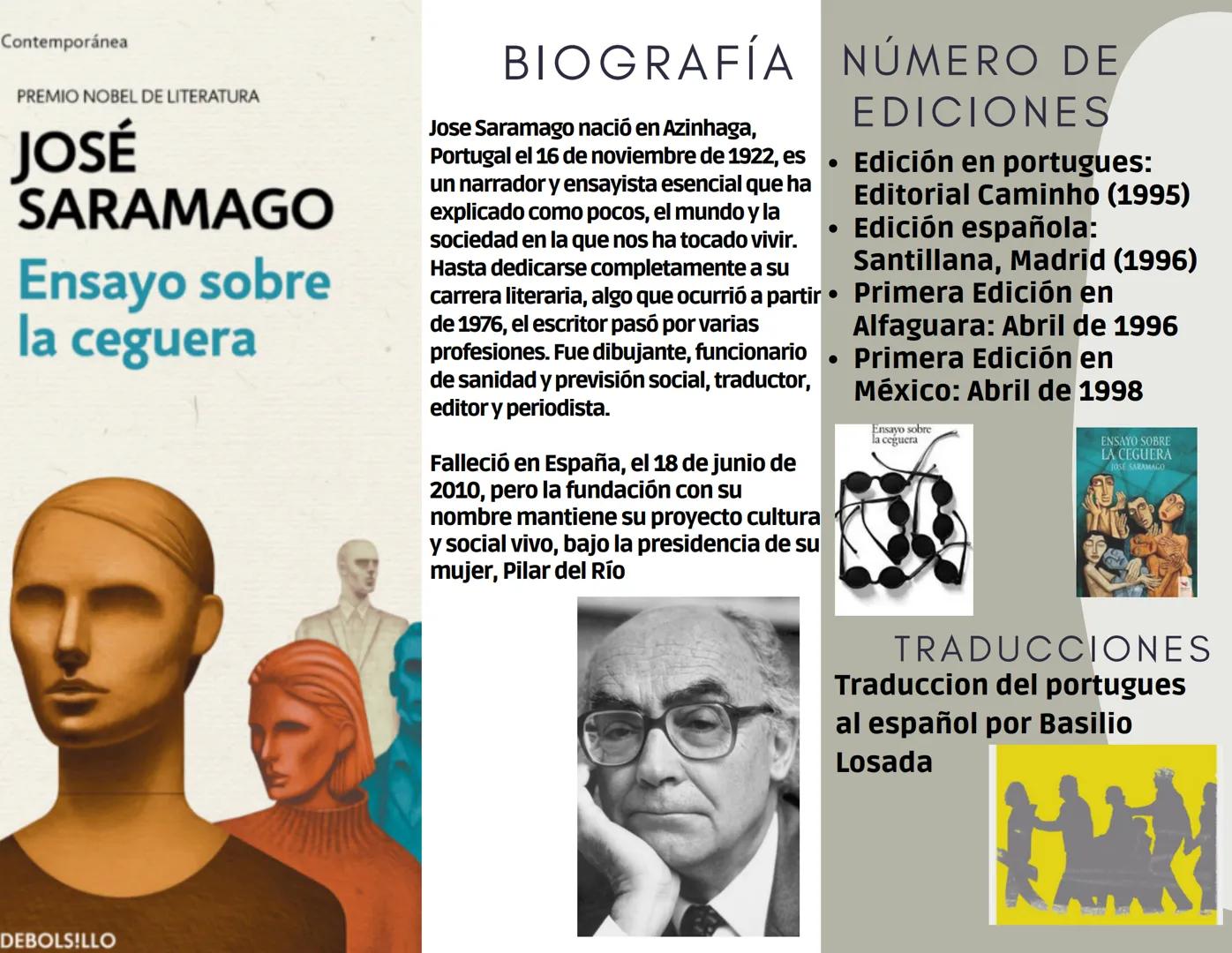 Contemporánea
PREMIO NOBEL DE LITERATURA
# JOSÉ
SARAMAGO
## Ensayo sobre
la ceguera
BIOGRAFÍA NÚMERO DE
EDICIONES
Jose Saramago nació e