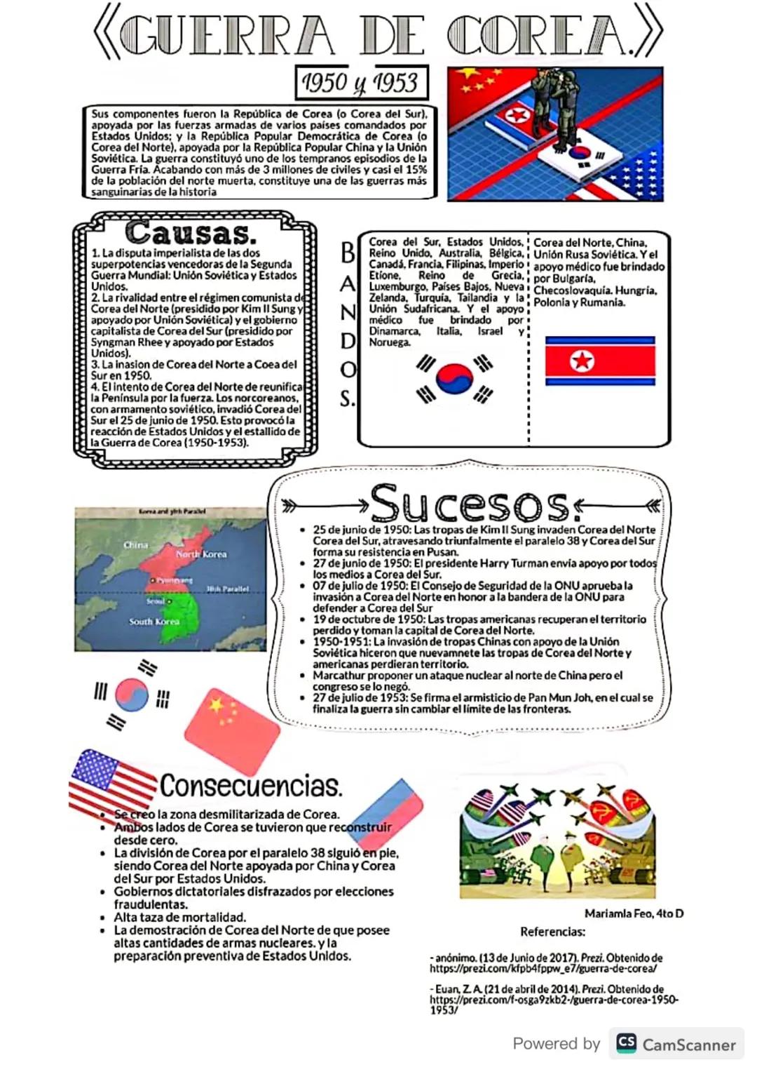 # 《GUERRA DE COREA》
1950 y 1953
Sus componentes fueron la República de Corea (o Corea del Sur).
apoyada por las fuerzas armadas de varios