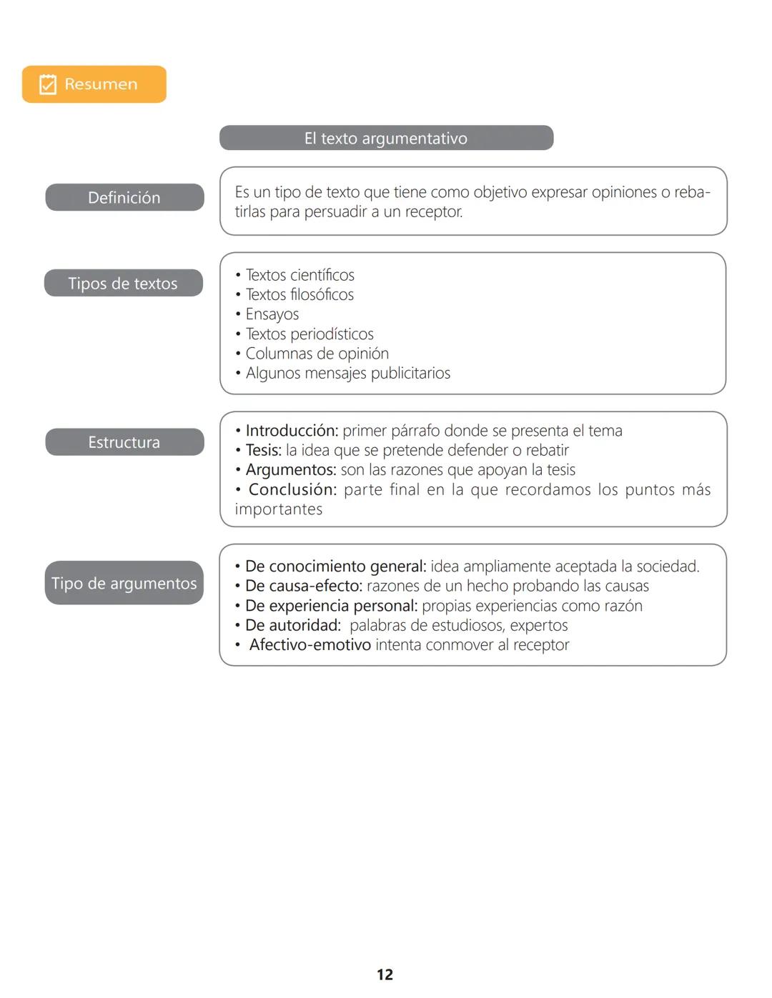 # 9
Grado
Lenguaje
Nombre
Trabajo en clase
Introducción
INTERACTUANDO CON TU ENTORNO
Elaboración de tesis y argumentos.
PERSUADIR
Clase