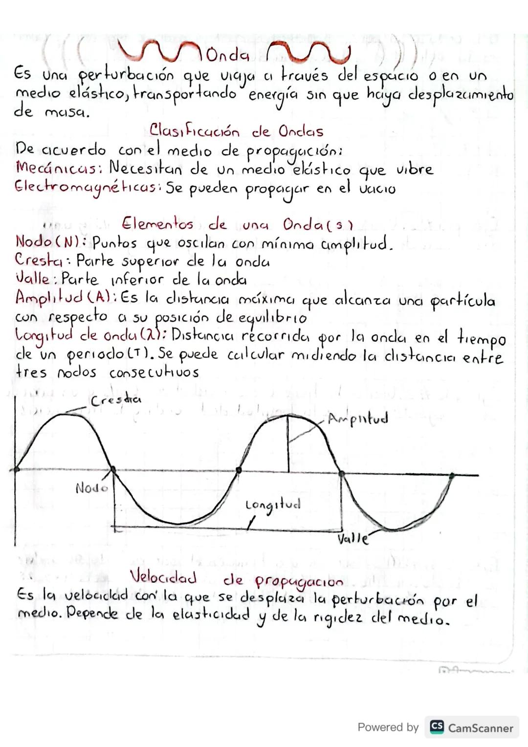 Monda ~
Es una perturbación que viaja a través del espacio o en un
medio elástico, transportando energía sin que haya desplazamiento
de masa