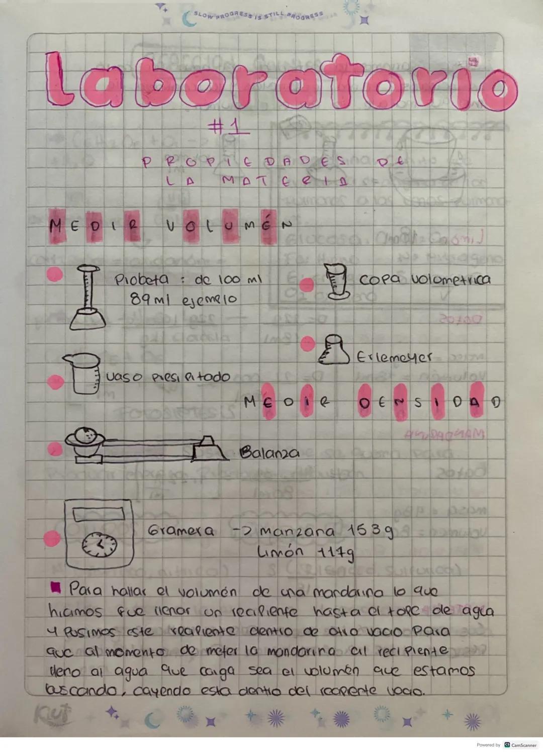 SLOW PROGRESS IS STILL PROGRESS
# Laboratorio
## #1
PROPIEDADES DE
LA MATERIDE
Media volumén
MEDIR
* Probeta de 100 ml
* 89ml ejemplo
Pu