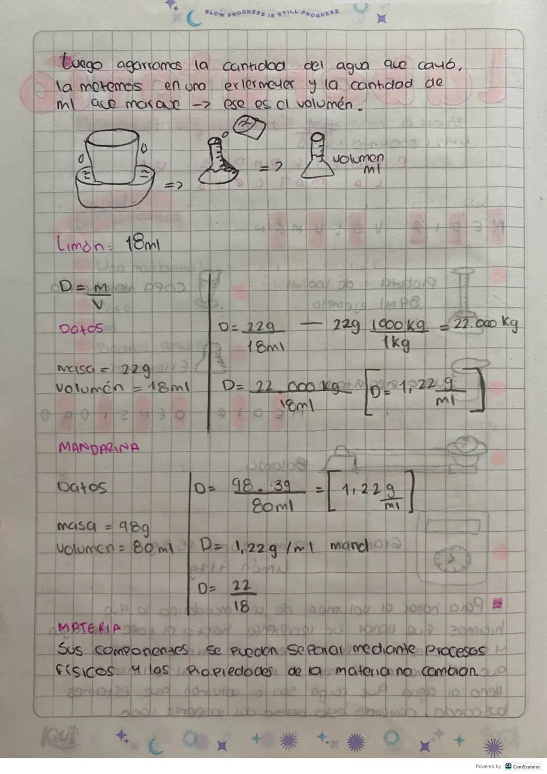 SLOW PROGRESS IS STILL PROGRESS
# Laboratorio
## #1
PROPIEDADES DE
LA MATERIDE
Media volumén
MEDIR
* Probeta de 100 ml
* 89ml ejemplo
Pu