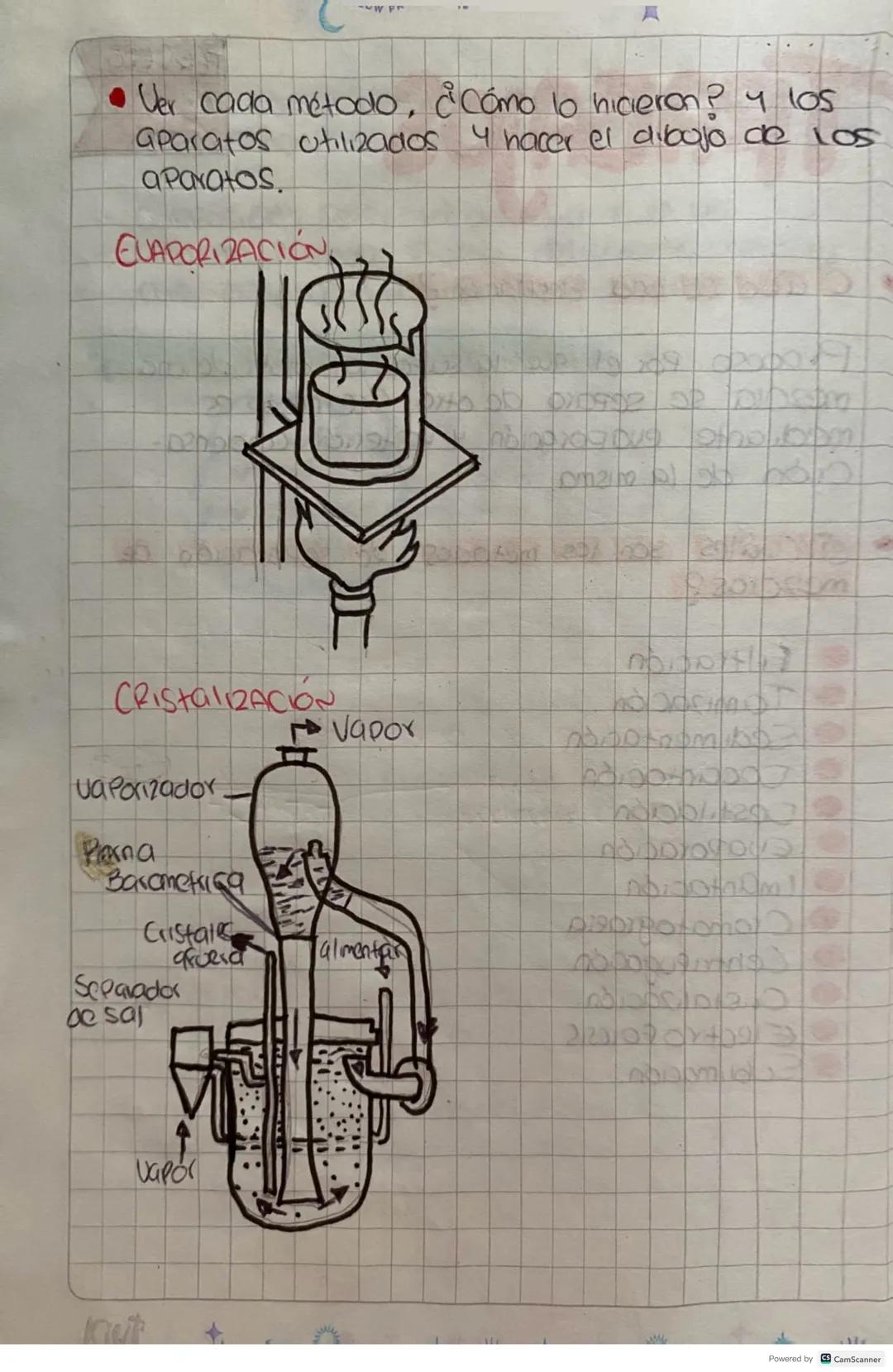 SLOW PROGRE
TRABAJOS
Qué es ona destración?
FEBRERO
28.
20 2023
20-0090
Proceso Por el que la sustancia volátil de una
mezcla se separa de o
