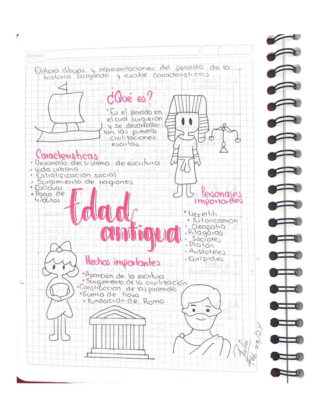 Scribe
Elaboro dibujos ghode presen
representaciones del periodo de la
historia asignado y escribe caracteristicos
¿Qué es?
"Es el perio