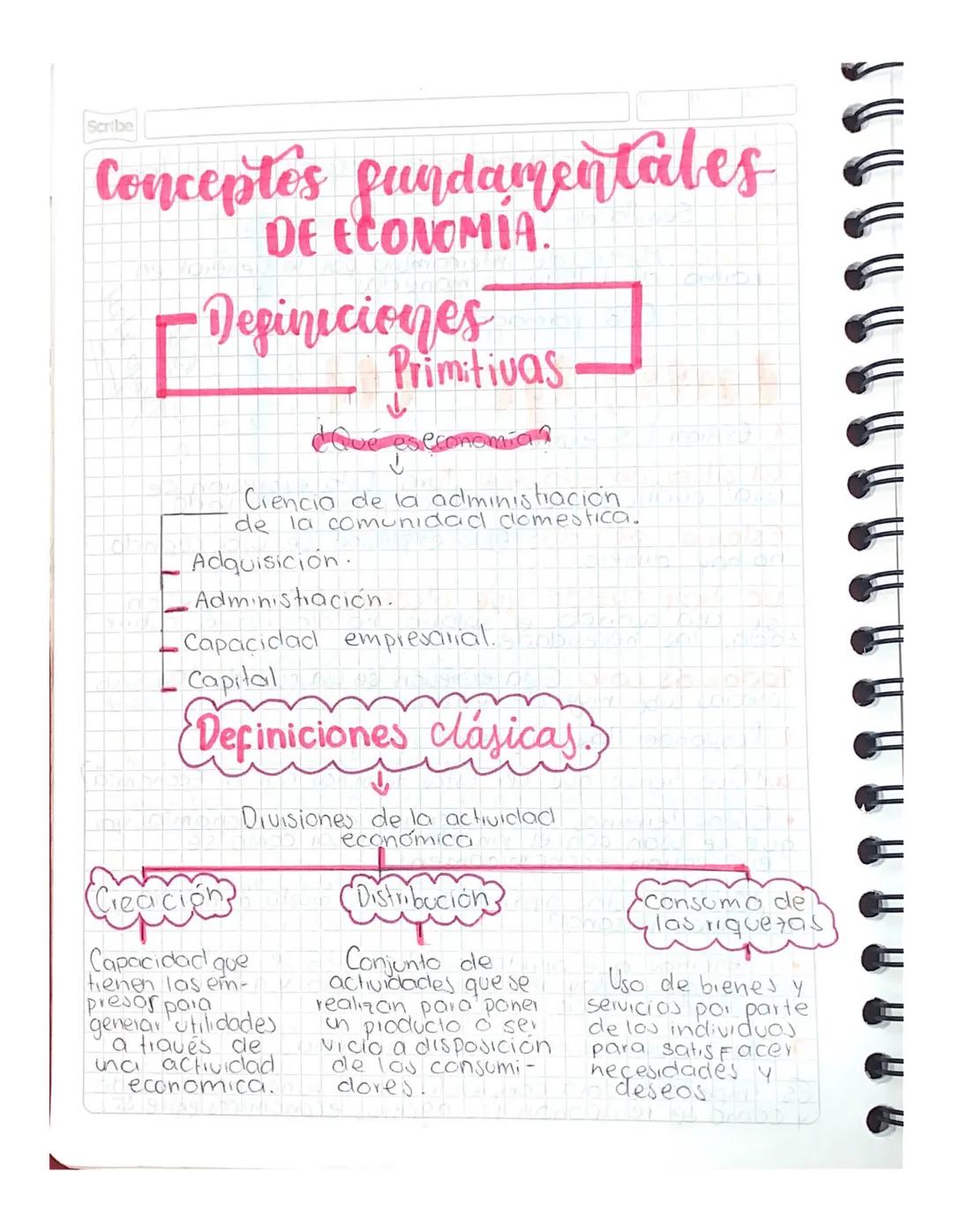 Scribe
# Conceptes fundamentales
## DE ECONOMIA.
### Deginiciones
#### Primitivas
↓
¿Qué eseconomía?
↓
- Ciencia de la administración Dol