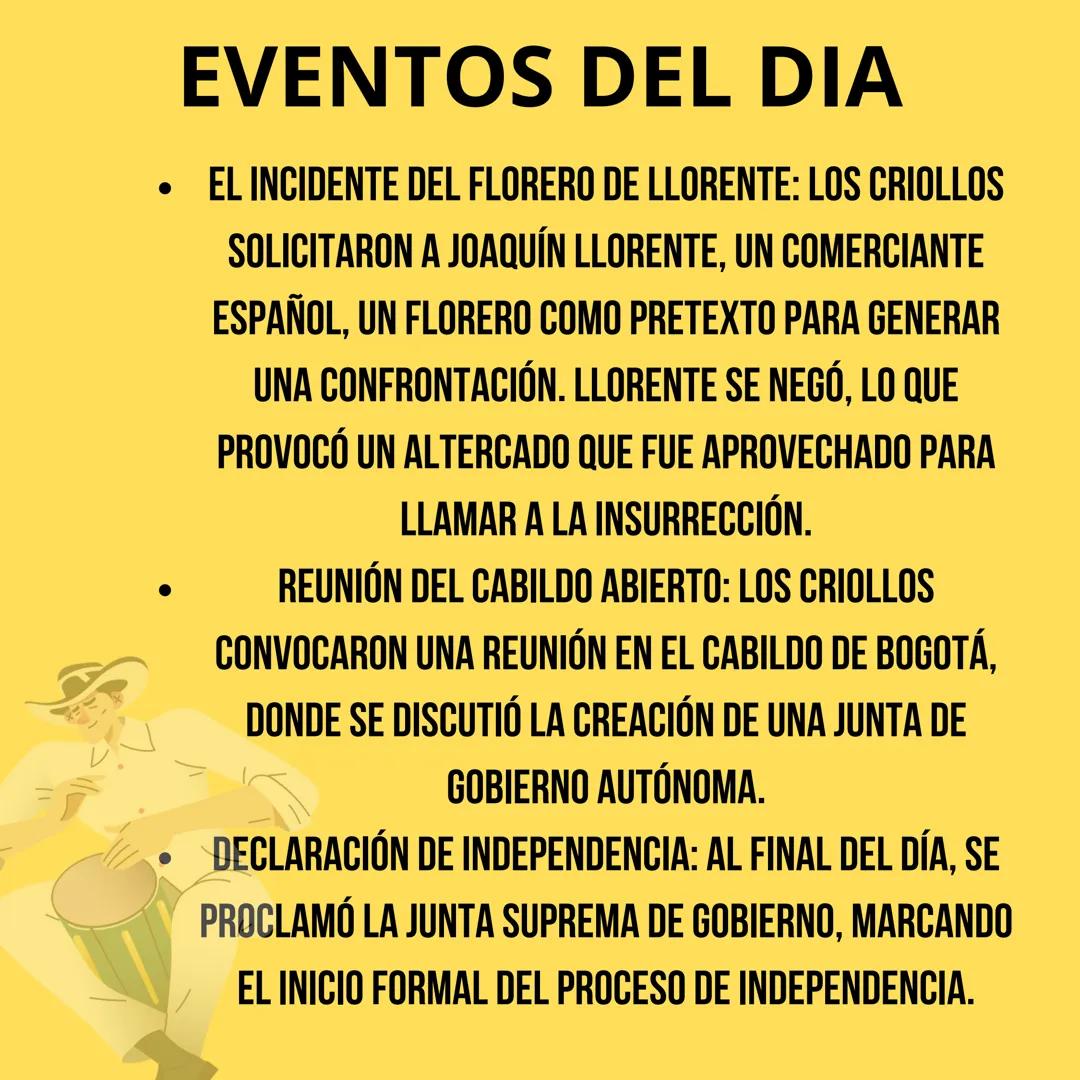 20 de Julia
INDEPENDENCIA
COLOMBIA GRITO DE
INDEPENDENCIA
EL GRITO DE INDEPENDENCIA EN COLOMBIA ES UNO
DE LOS EVENTOS MÁS SIGNIFICATIVOS EN