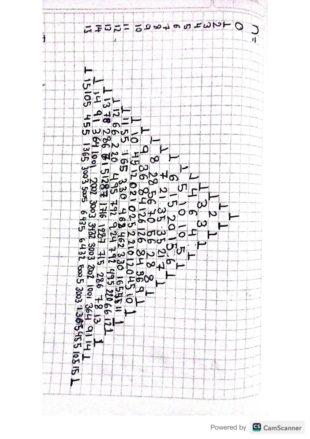 S
a
to un arreglo de numecos
Peconite
que
aya
Expresiones de la forma (a + b)?, doode
novo númeco natural.
100 coe Gicientes de
En el triang