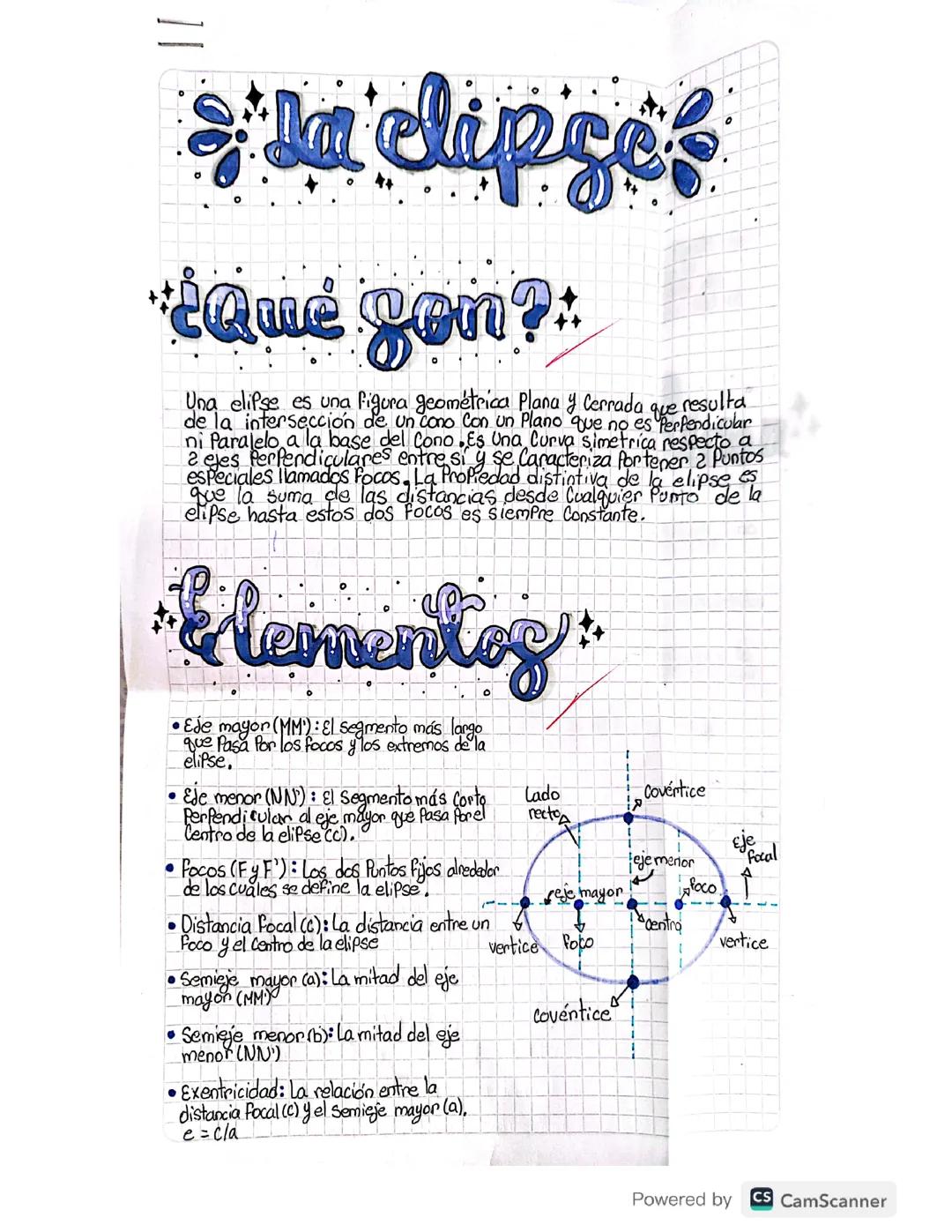 La elipse