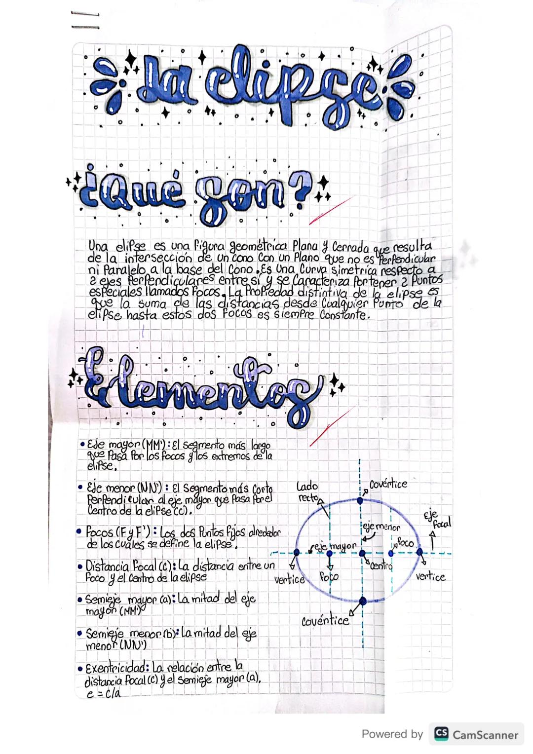 I la clipse's
*¿Qué gon?*
Una elipse es una figura geométrica Plana y Cerrada.
que resulta
de la intersección de un cono con un Plano que no