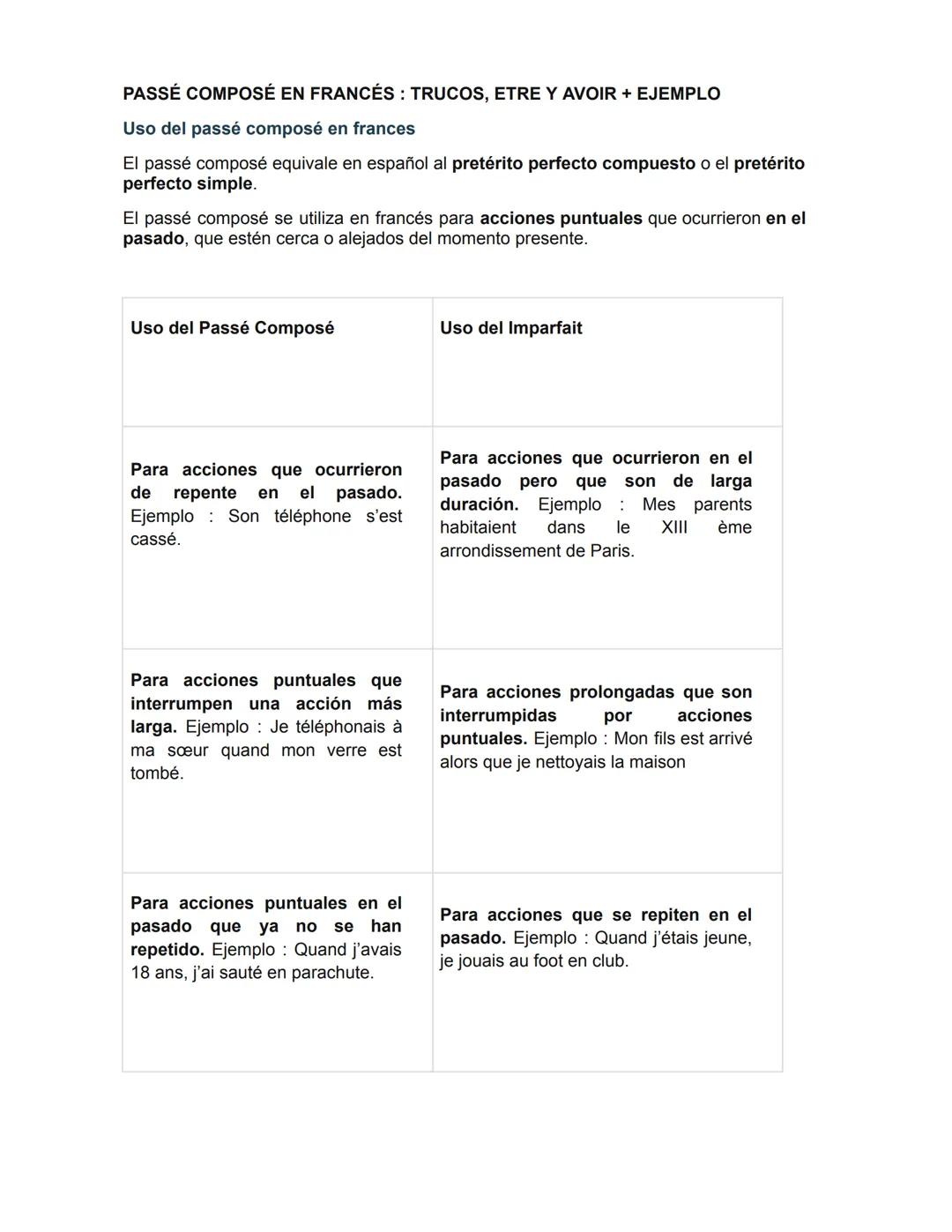 PASSÉ COMPOSÉ EN FRANCÉS: TRUCOS, ETRE Y AVOIR + EJEMPLO
Uso del passé composé en frances
El passé composé equivale en español al pretérito