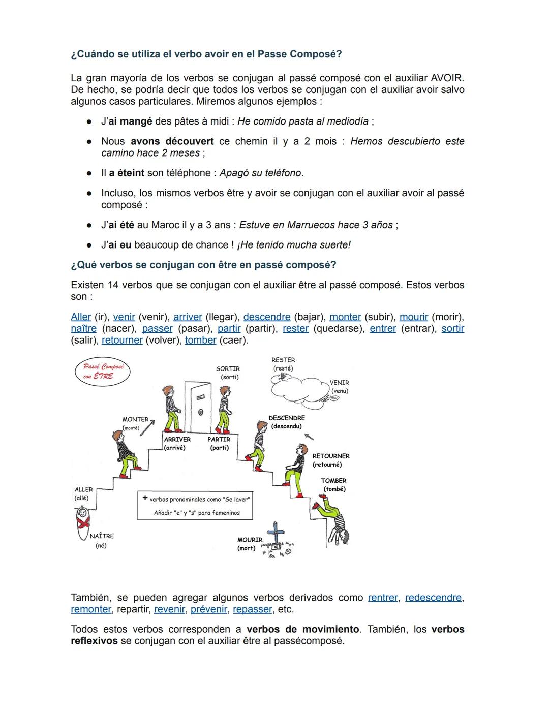 PASSÉ COMPOSÉ EN FRANCÉS: TRUCOS, ETRE Y AVOIR + EJEMPLO
Uso del passé composé en frances
El passé composé equivale en español al pretérito