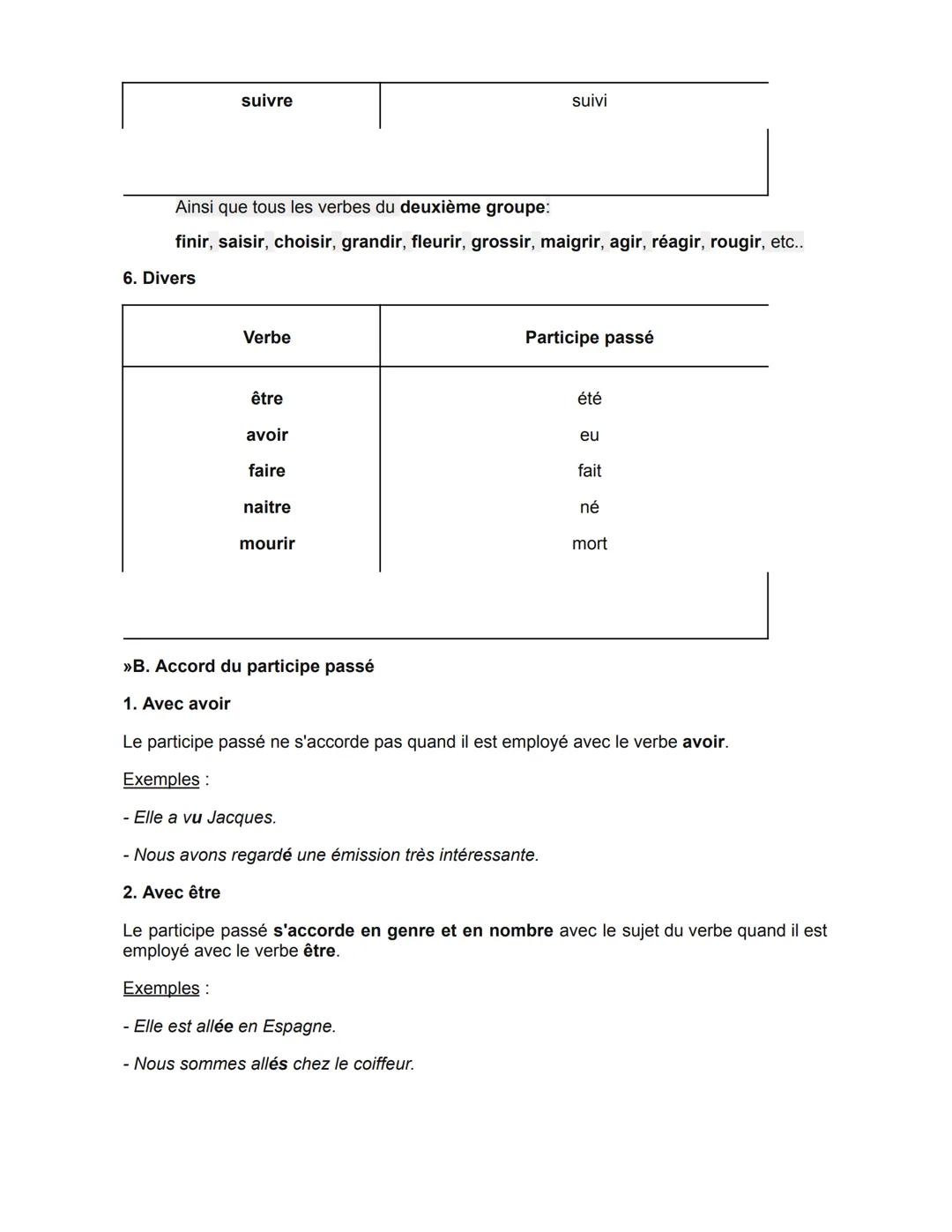 PASSÉ COMPOSÉ EN FRANCÉS: TRUCOS, ETRE Y AVOIR + EJEMPLO
Uso del passé composé en frances
El passé composé equivale en español al pretérito