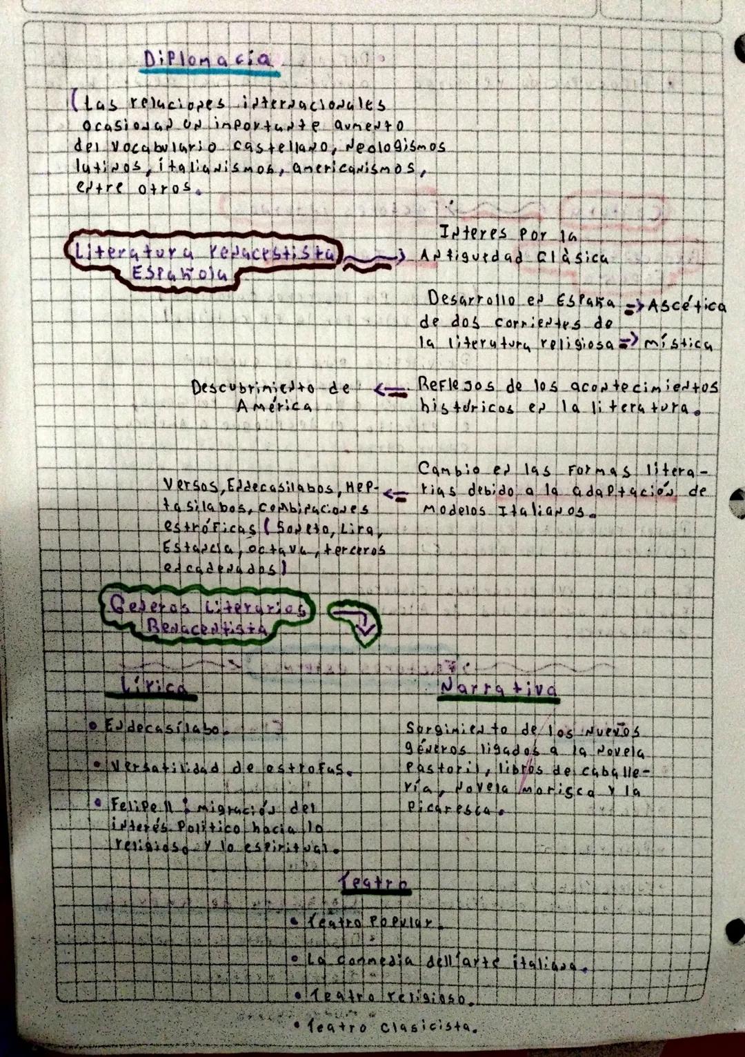 Renacimiento.
Humanismo
Antropocentrismo.
Periodo de trans Formación ideológica, cultural y artística
(Italia Siglo XVI. Ello conlleva a
