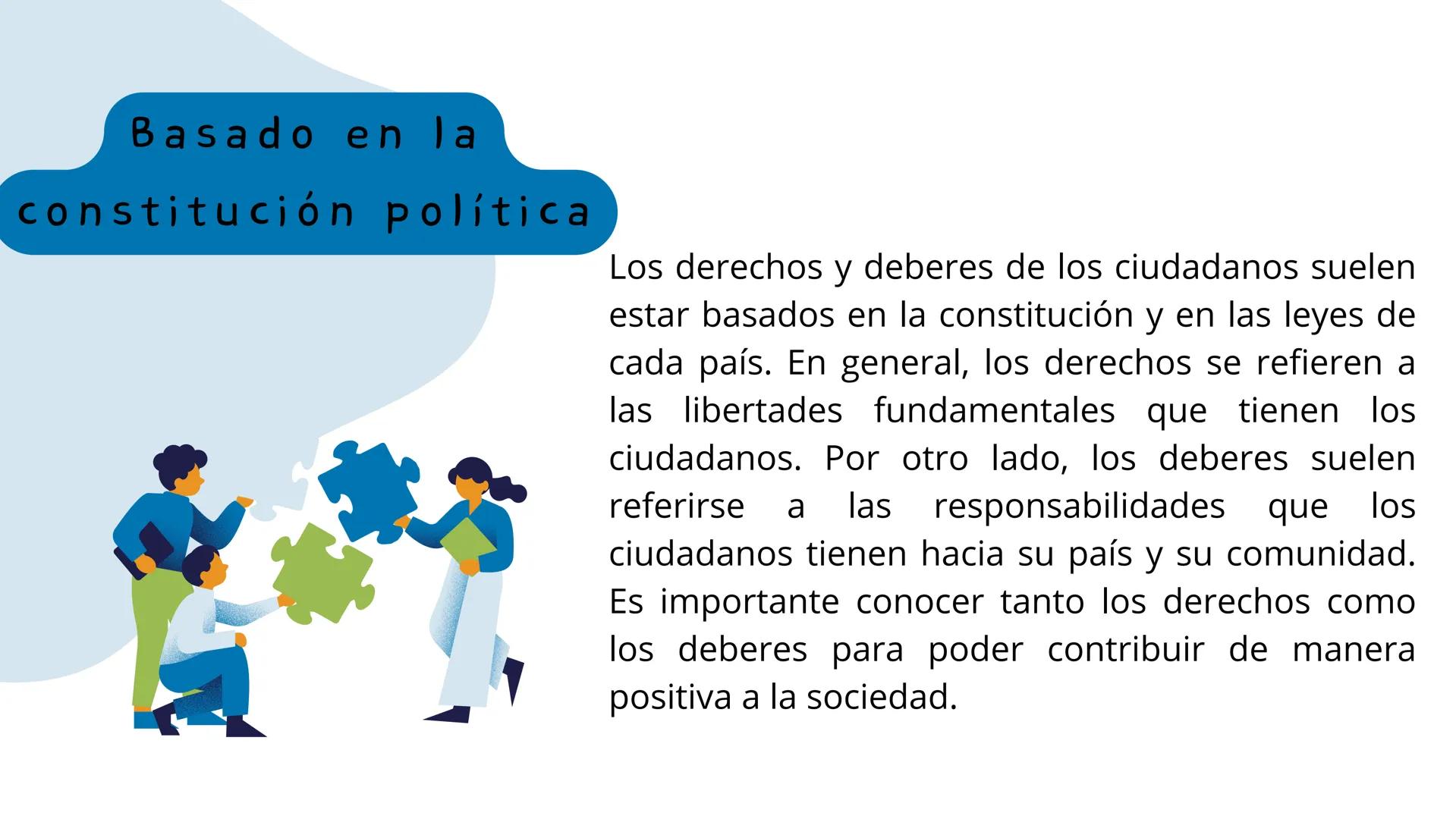 DERECHOS Y DEBERES
DEL CIUDADANO
COLOMBIANO
Melannie Miranda
11 Basado en la
constitución política
Los derechos y deberes de los ciudadanos