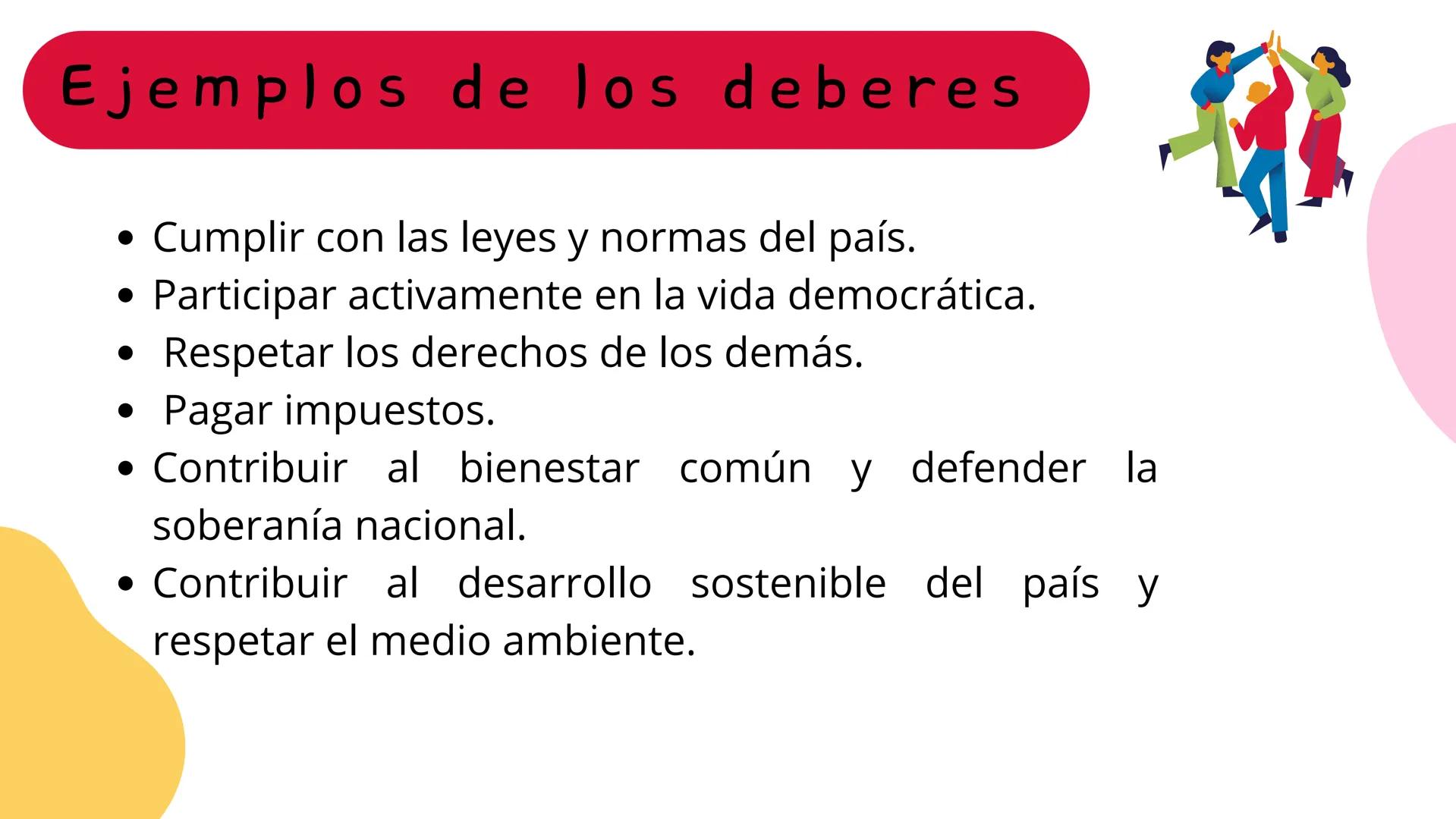 DERECHOS Y DEBERES
DEL CIUDADANO
COLOMBIANO
Melannie Miranda
11 Basado en la
constitución política
Los derechos y deberes de los ciudadanos