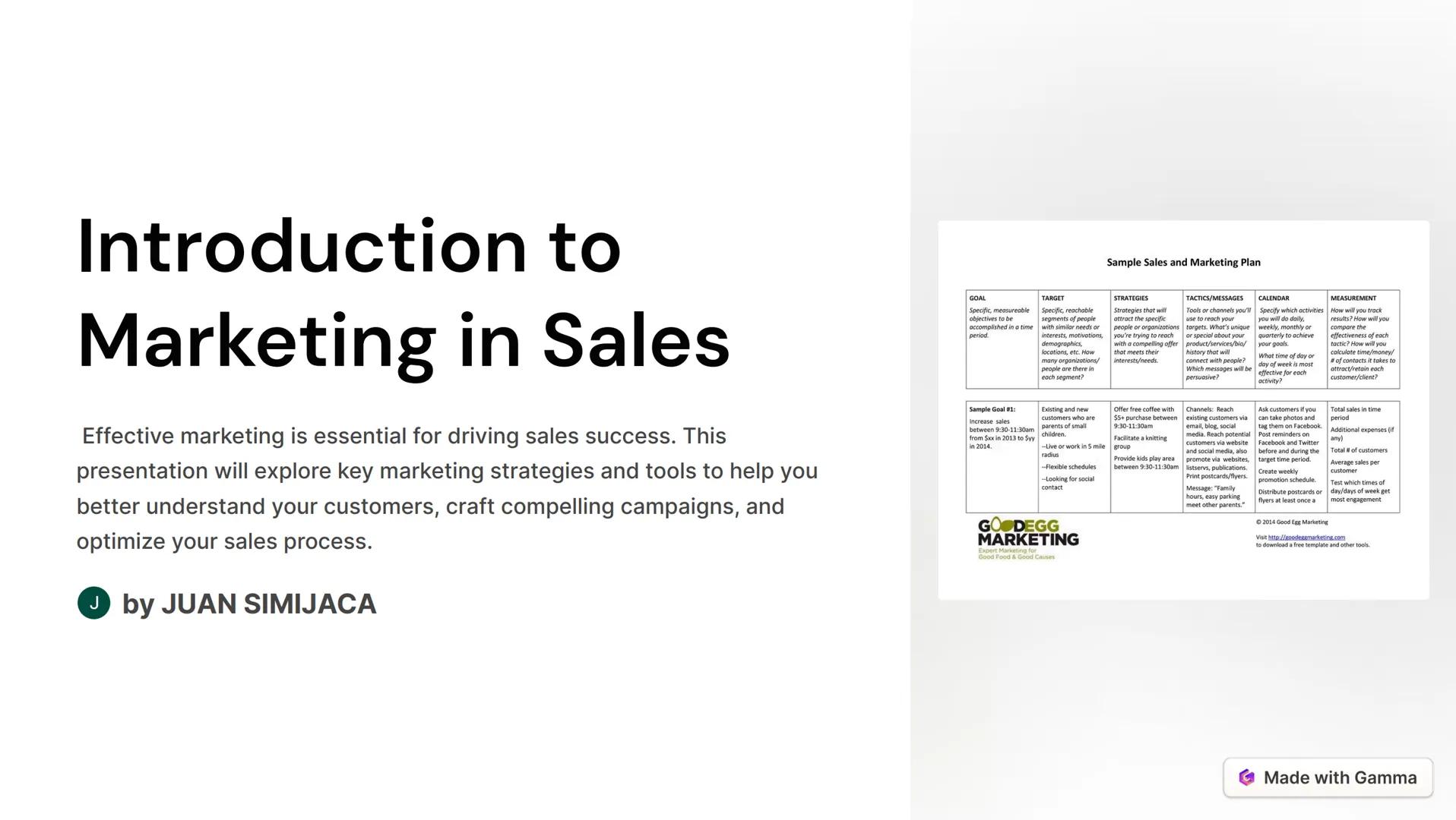 # Introduction to
# Marketing in Sales
Effective marketing is essential for driving sales success. This
presentation will explore key marke
