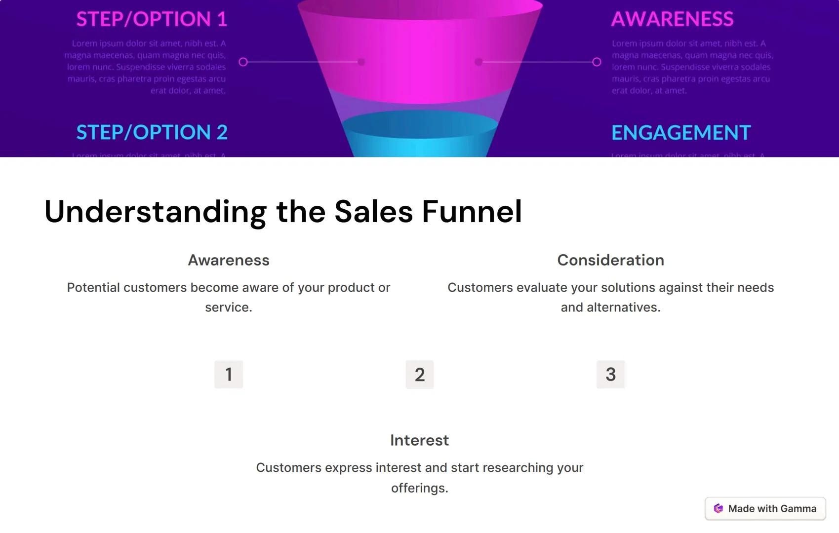 # Introduction to
# Marketing in Sales
Effective marketing is essential for driving sales success. This
presentation will explore key marke