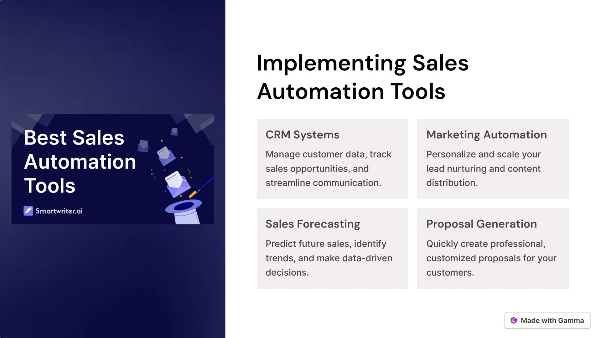 # Introduction to
# Marketing in Sales
Effective marketing is essential for driving sales success. This
presentation will explore key marke