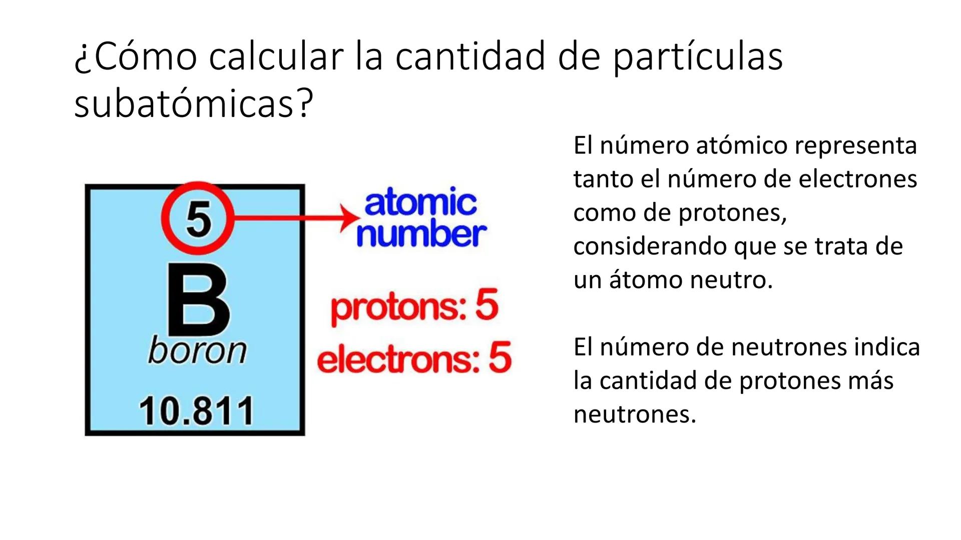 RED EDUCACIONAL
SANTO TOMÁS
DE AQUINO
DESDE 1870
Liceo Miguel Rafael Prado
Química 8°
LICEO
MIGUEL R. PRADO
SANTIAGO
Propiedades periódicas