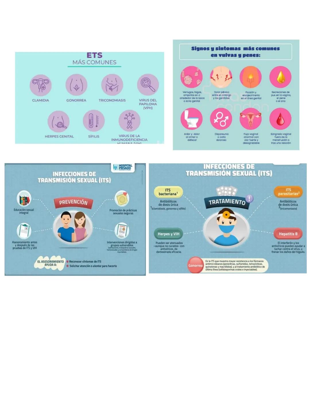 ESTRATEGIAS DE CONTROL Y SALUD PUBLICA DEL DISTRITRO DE
BARRANQUILLA PARA PREVENIR ETS
NOMBRES:
MARIA JOSE MERCADO, MARIANA RUIZ, MARIA DE L