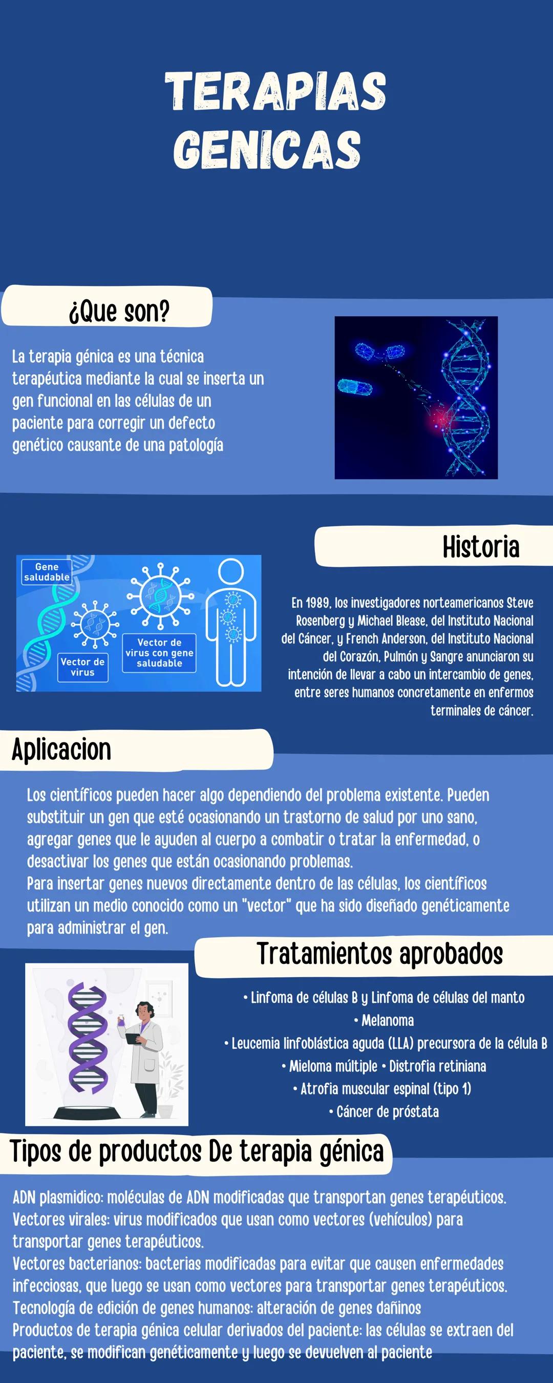 # TERAPIAS
GENICAS
## ¿Que son?
La terapia génica es una técnica
terapéutica mediante la cual se inserta un
gen funcional en las células d